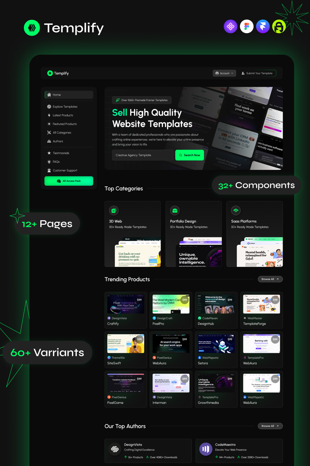 Templify — Framer Digital Store Theme Framify by Framify | Layers