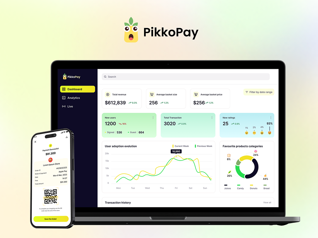 PikkoPay : Scan, Pay & Go (Supermarket App)