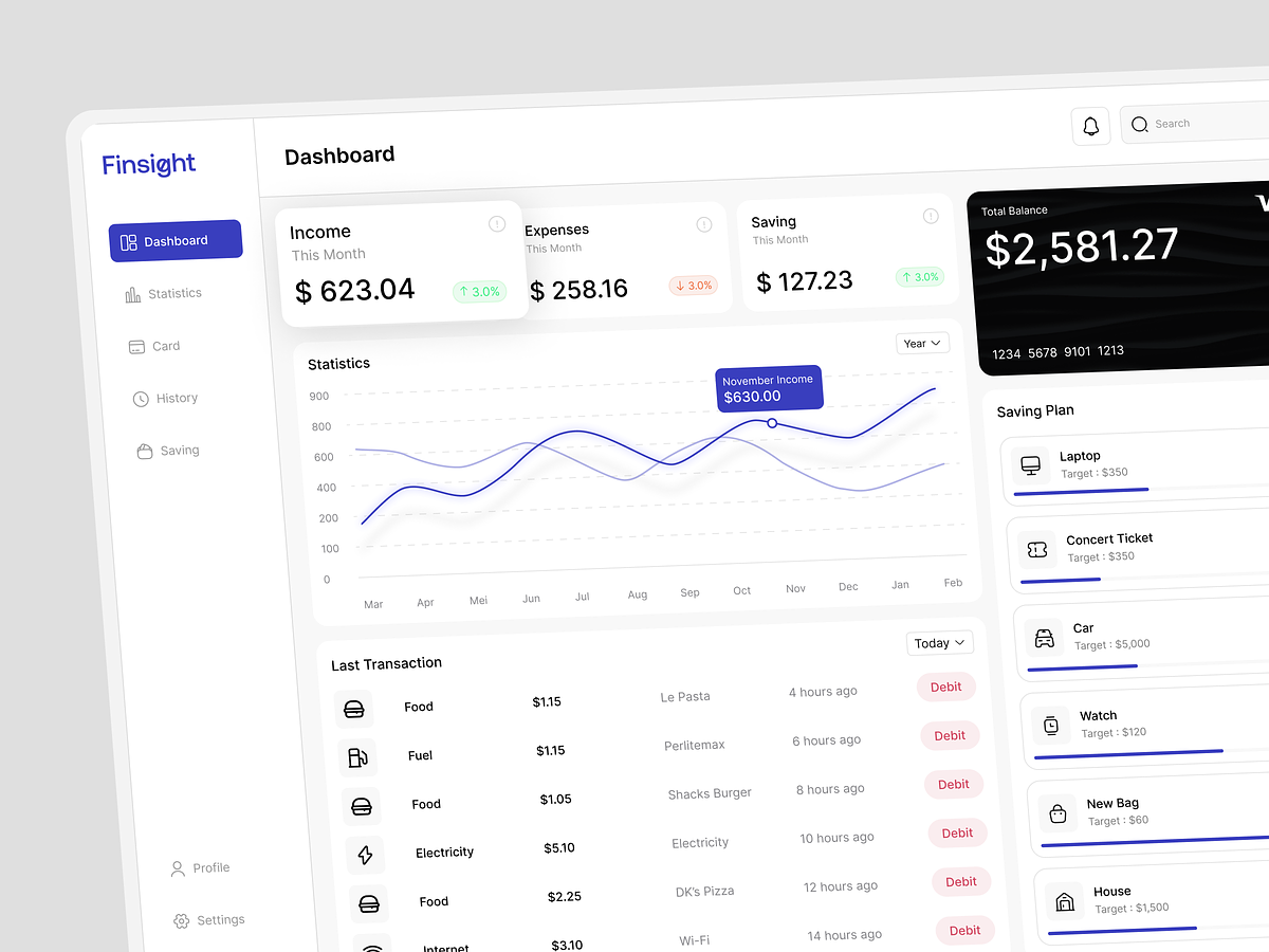 Finsight - Financial Dashboard
