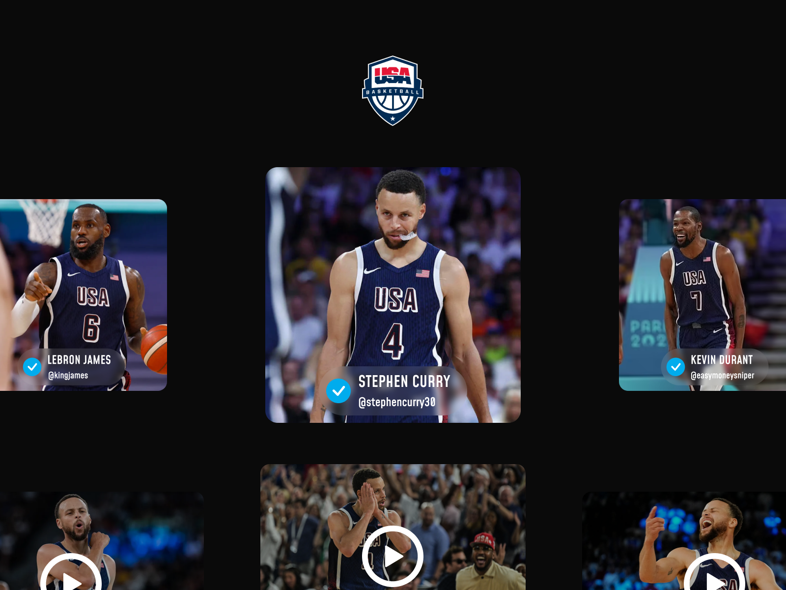 NBA Player Card Team USA