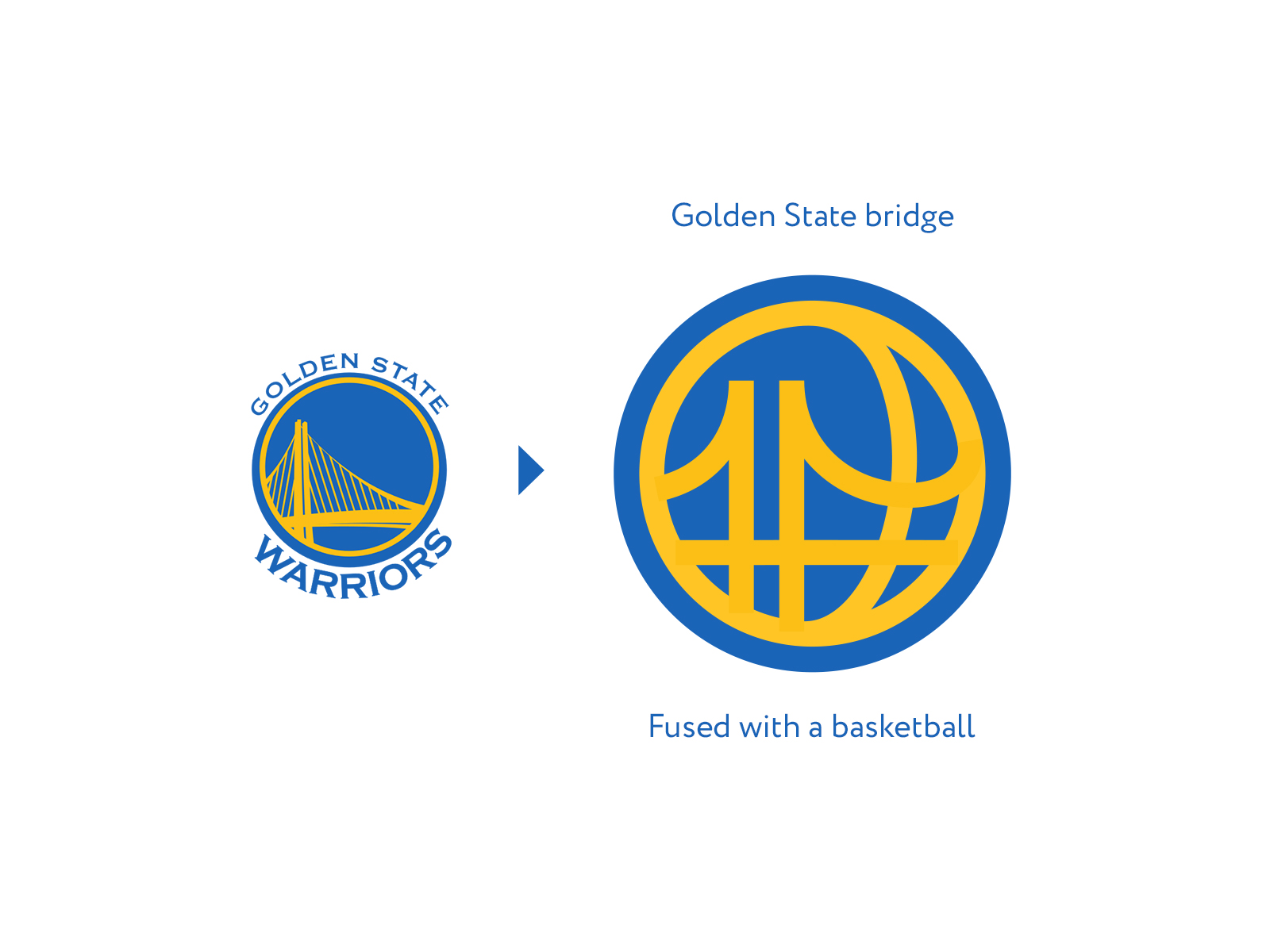 Golden State Warriors Logo Redesign