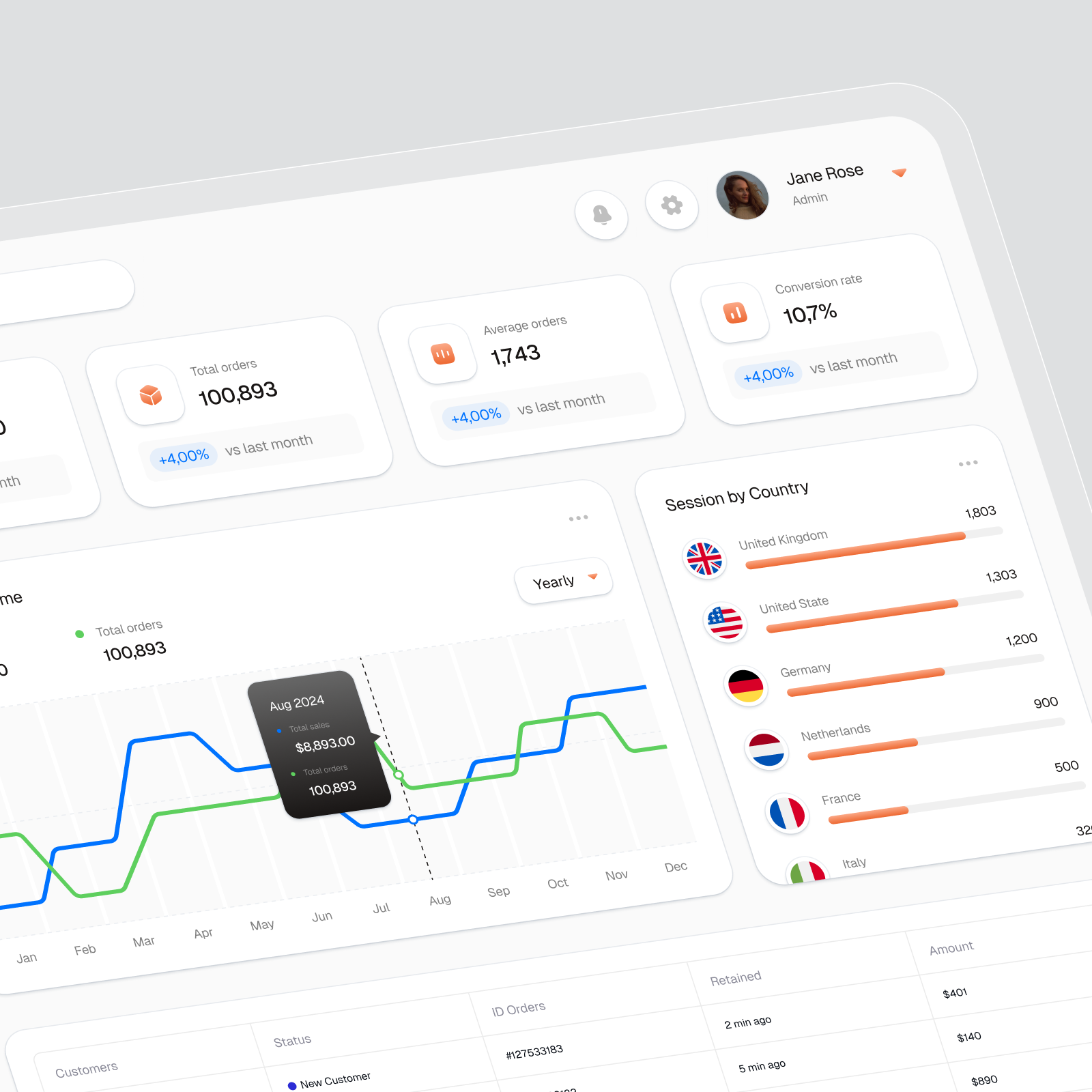 Nexa - Data Analytics Dashboard