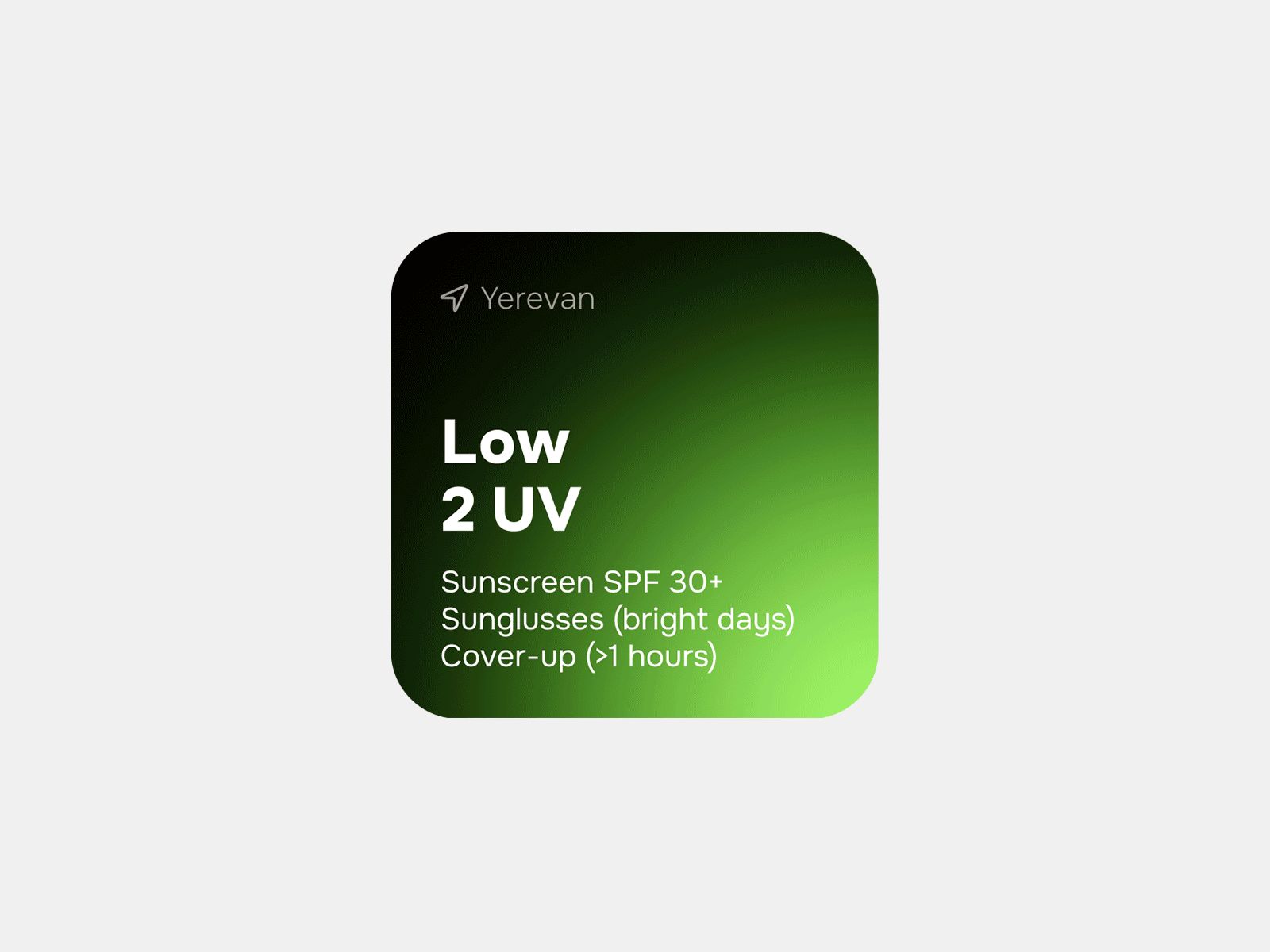 7/30. UV Zone widget