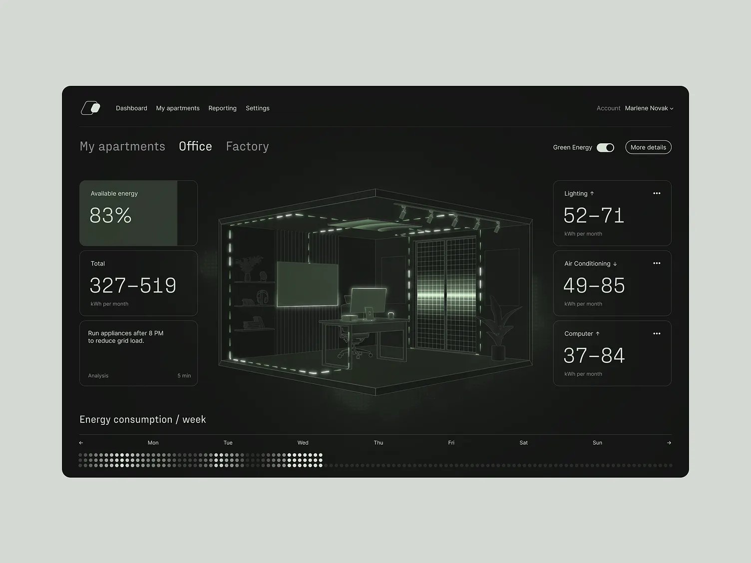 Smart Energy Dashboard Concept