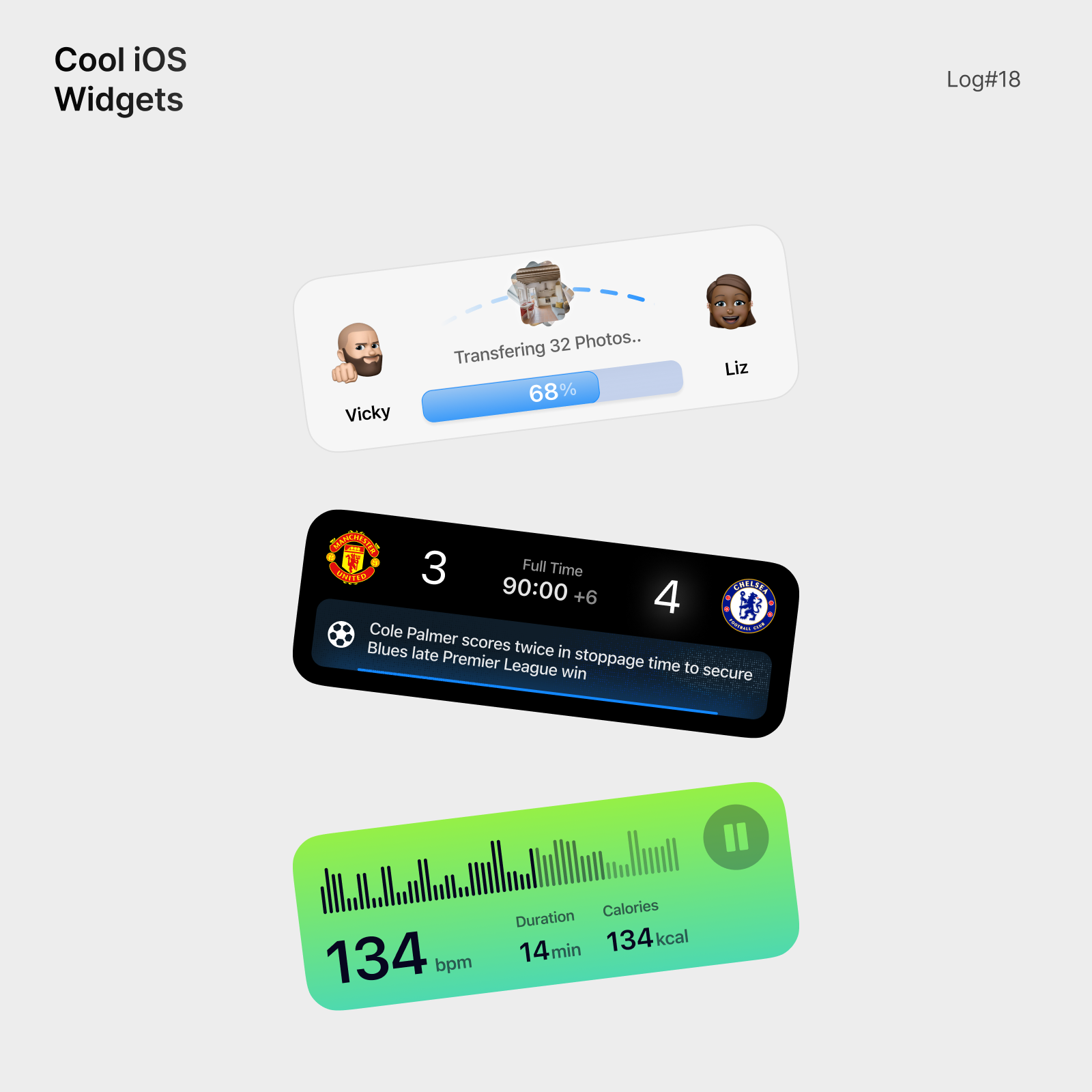iOS widgets