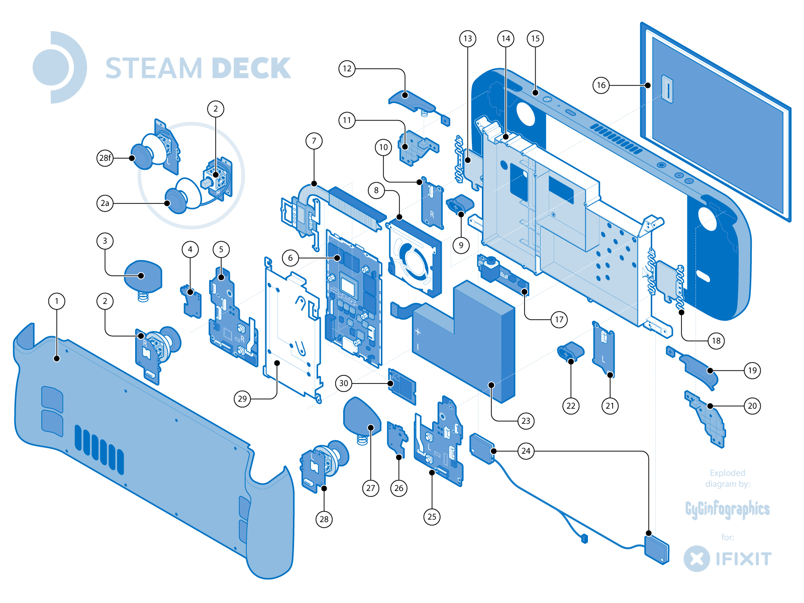 Steam Deck Exploded Diagram