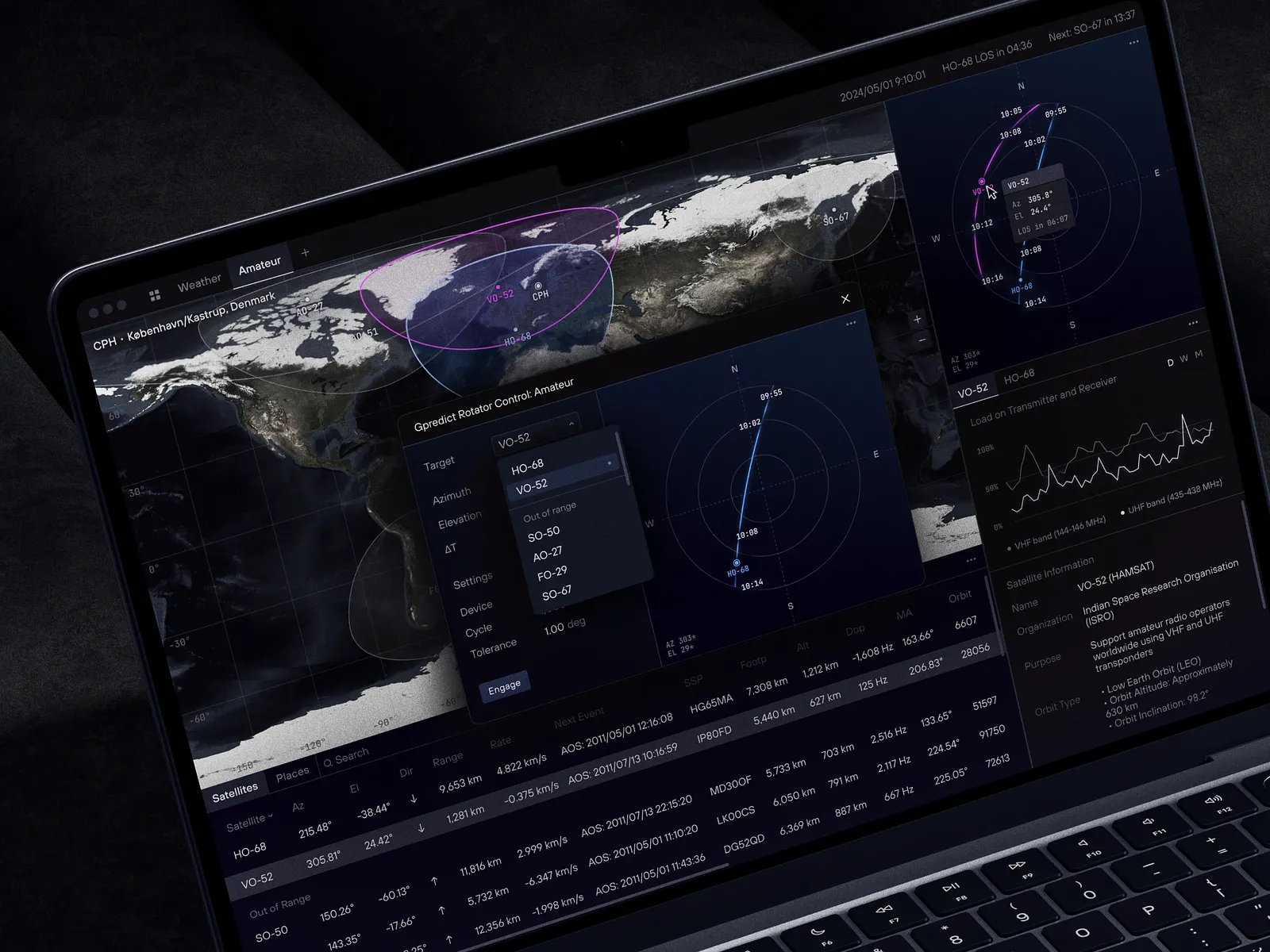 Dashboard Design for Satellite Monitoring and Management