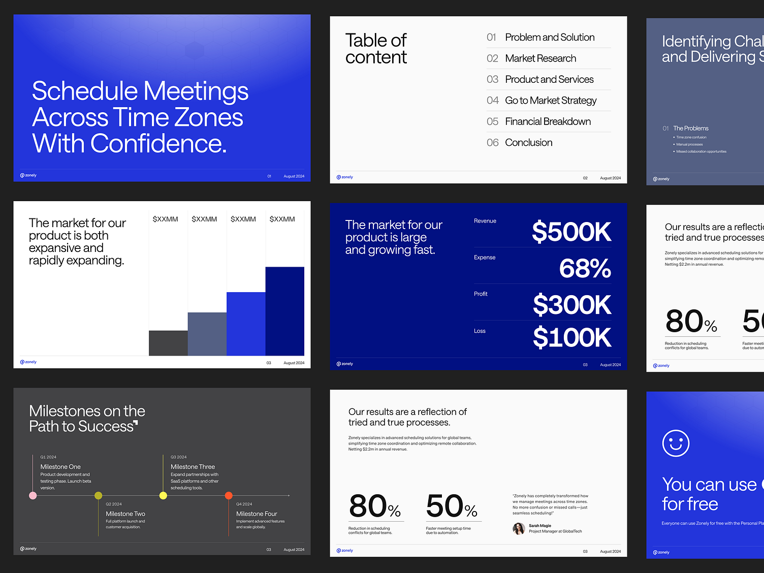 Pitch Deck Presentation - Zonely
