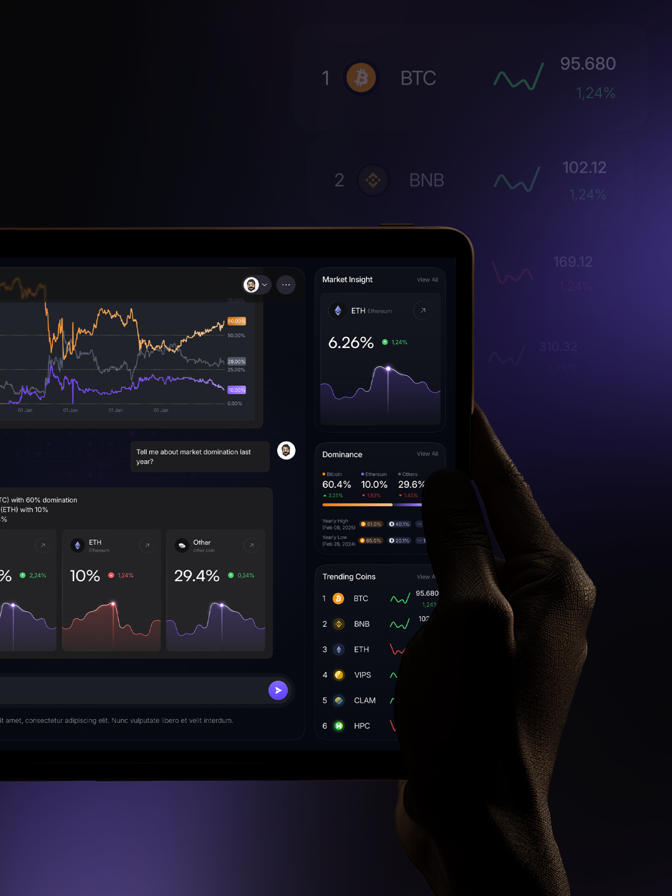 Crybs - Revolutionizing Crypto Analysis with AI