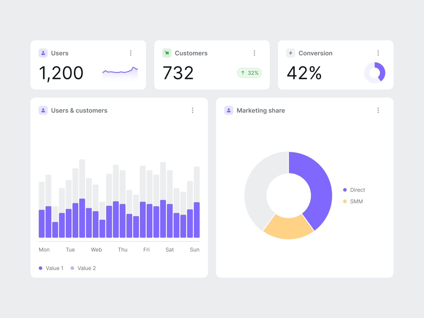 Made with Glow UI kit #1 — Widgets