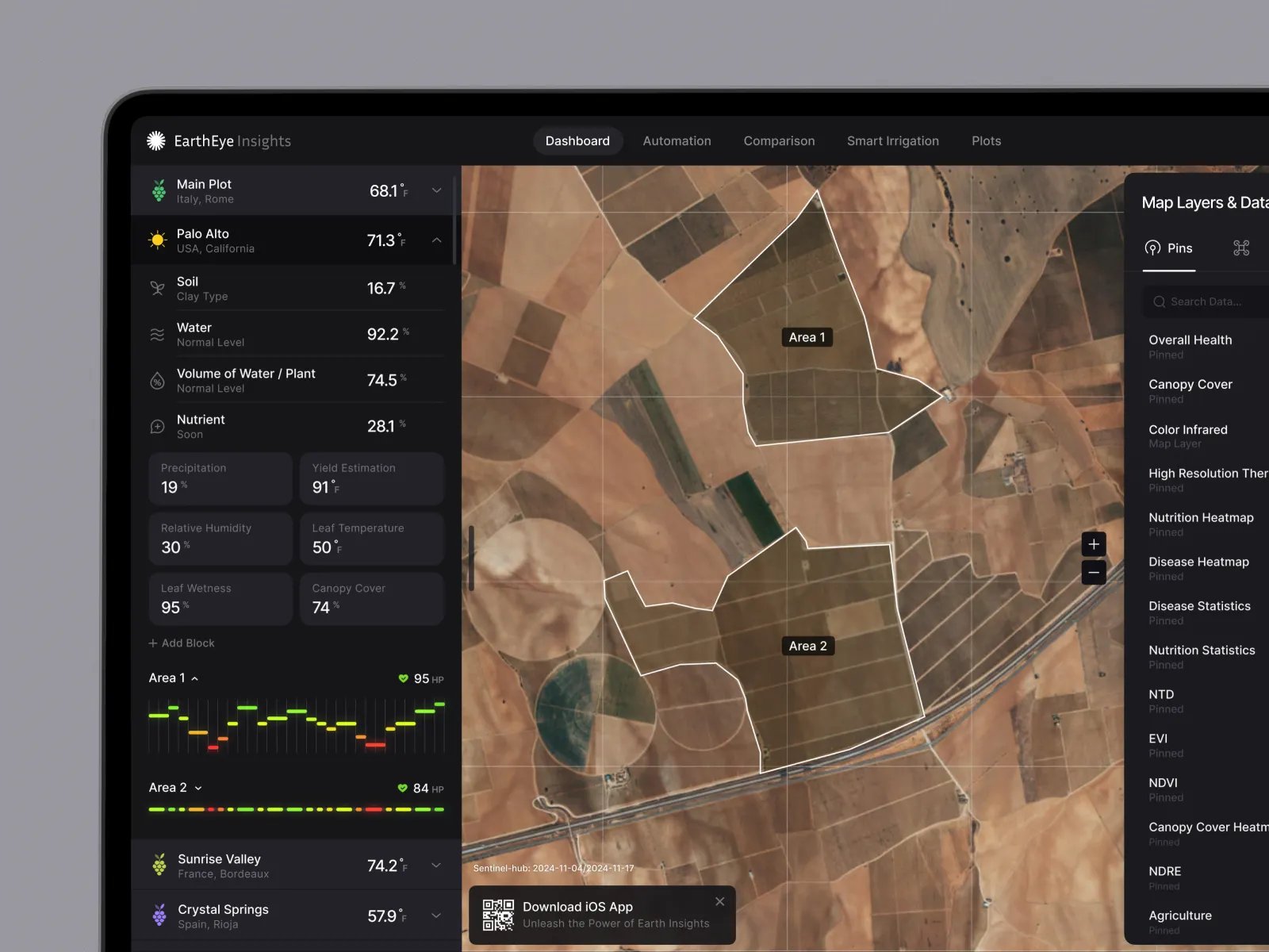 EarthEye - Agriculture Dashboard Design
