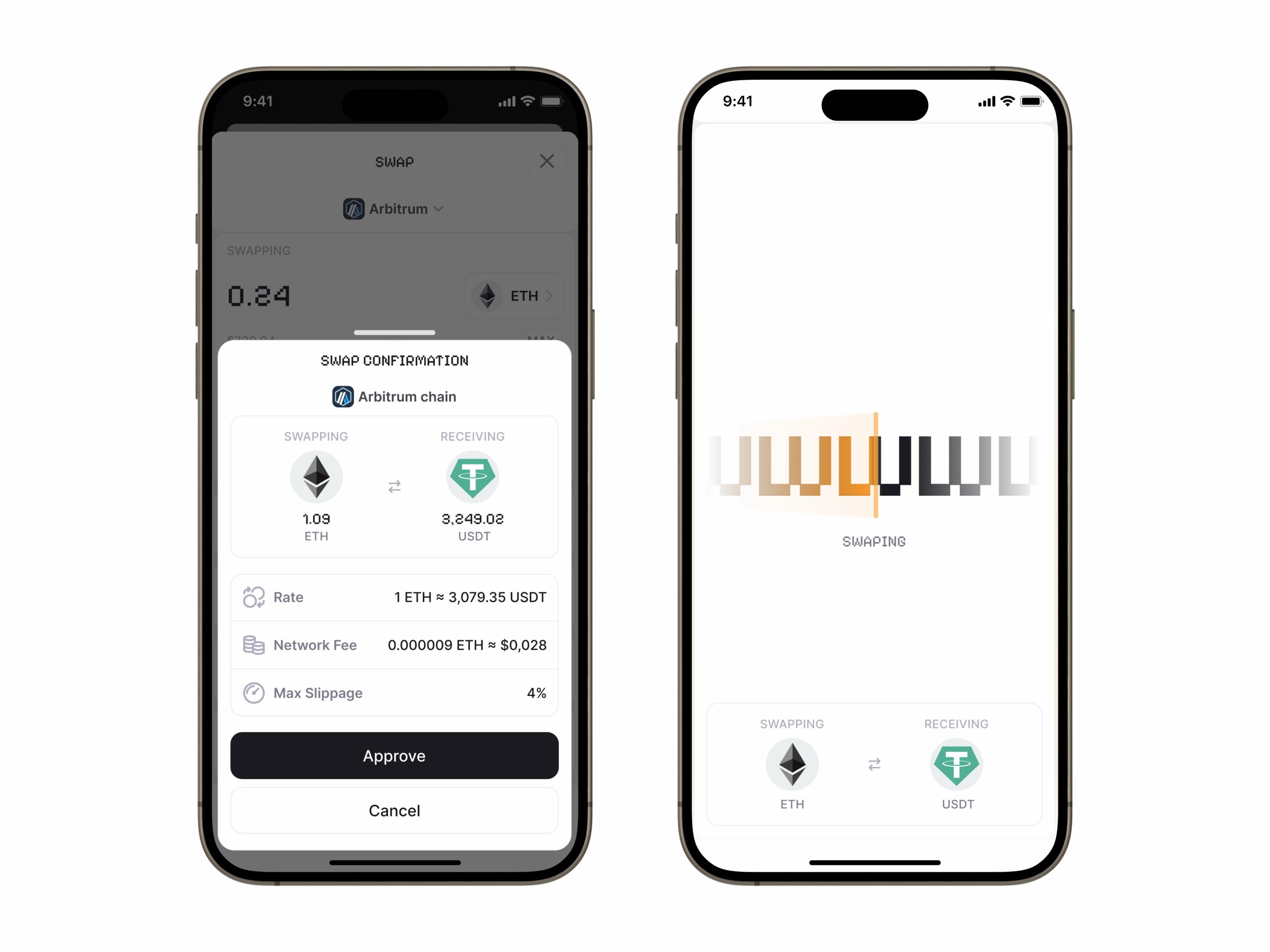 Swap designs | Layers