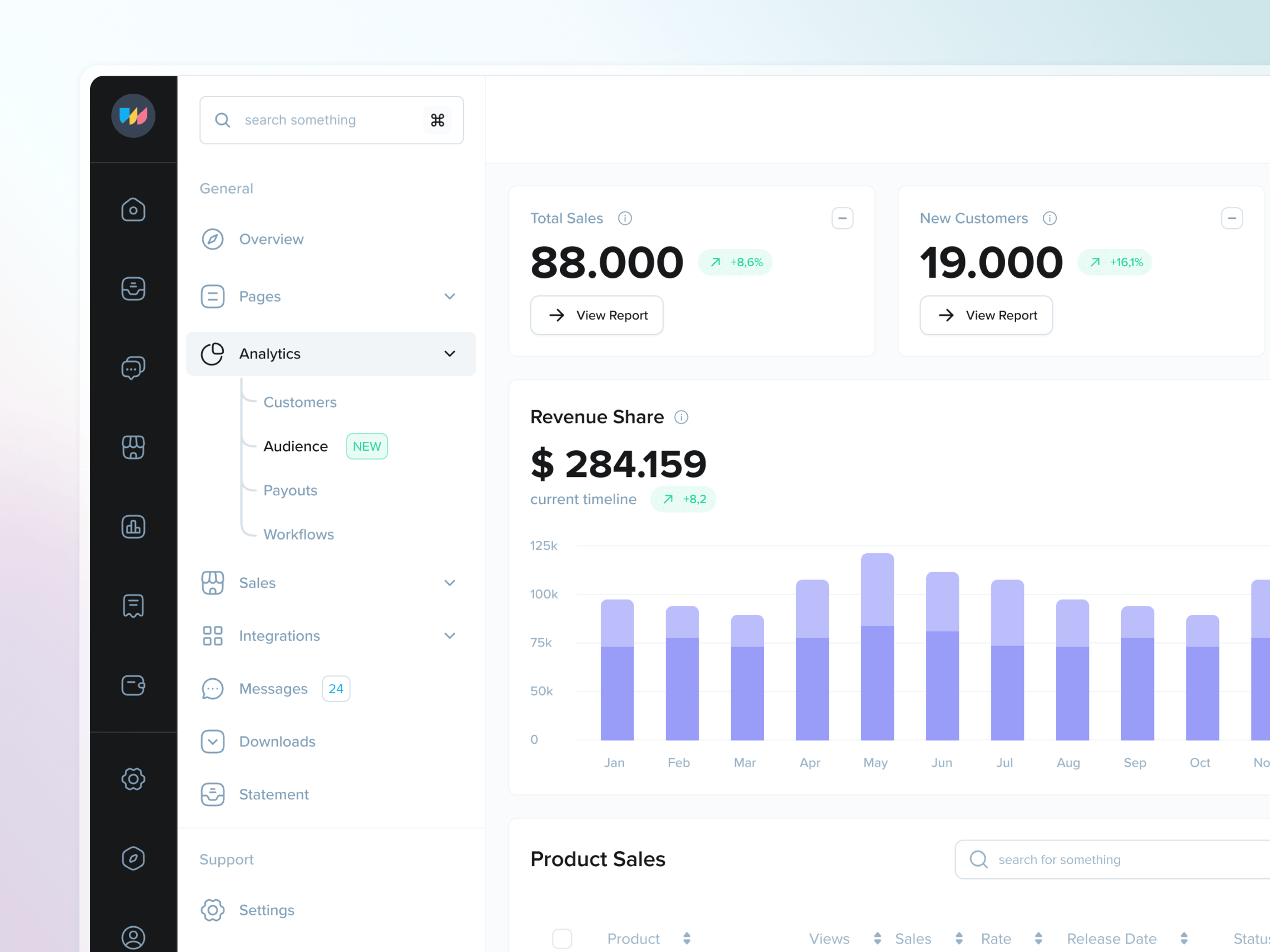 WunderUI - design system