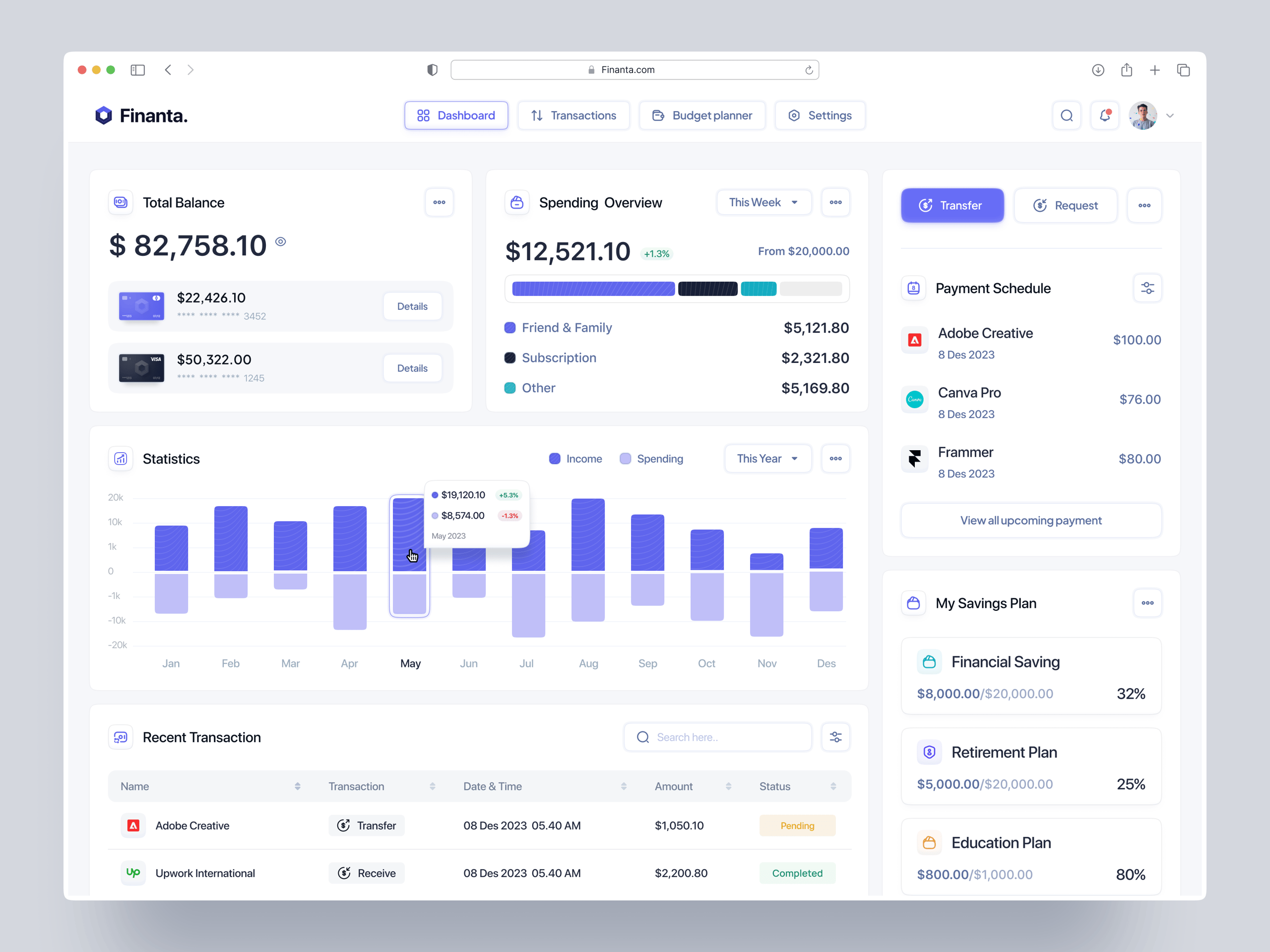 Finance Dashboard
