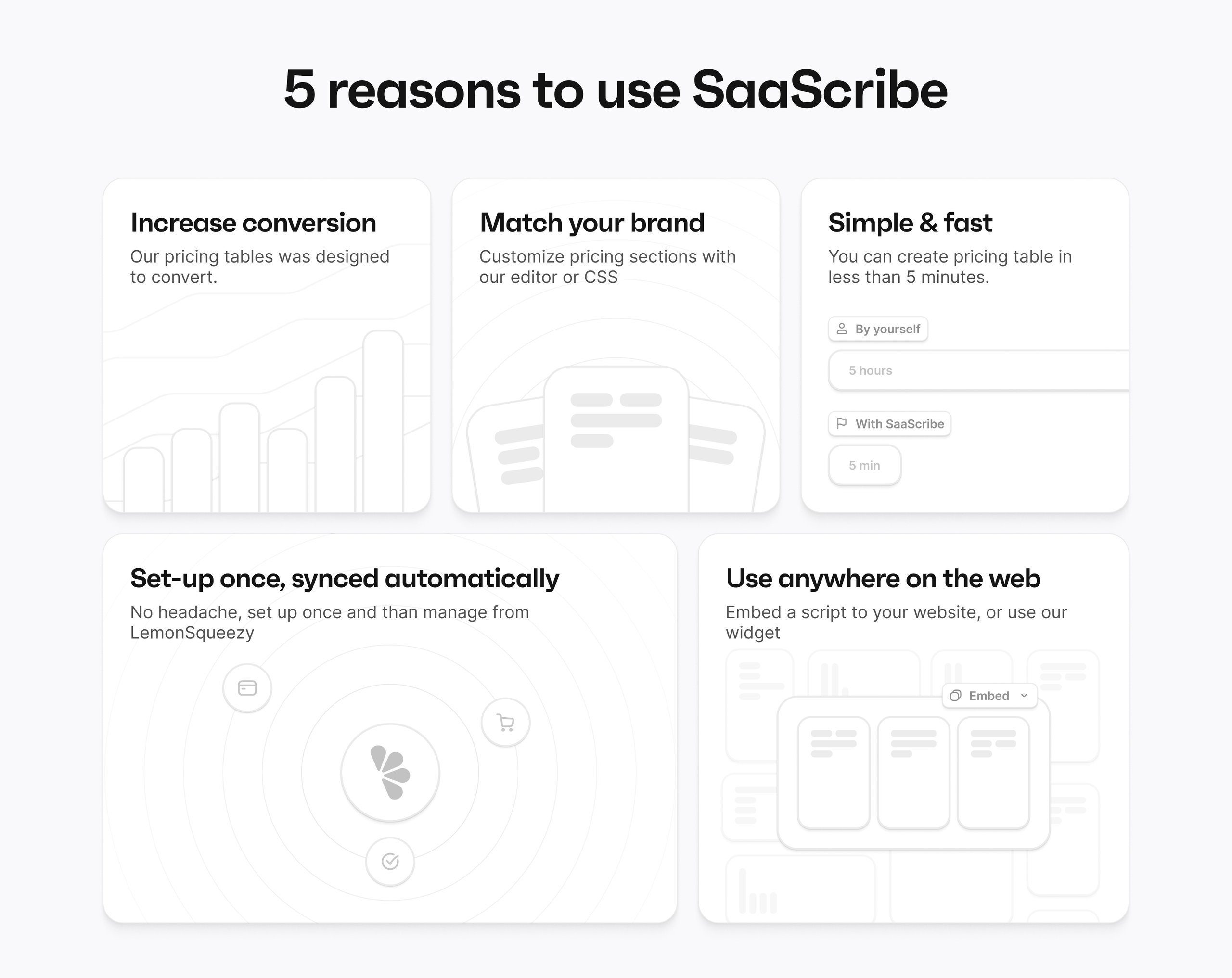 Bento Grid For Micro SaaS