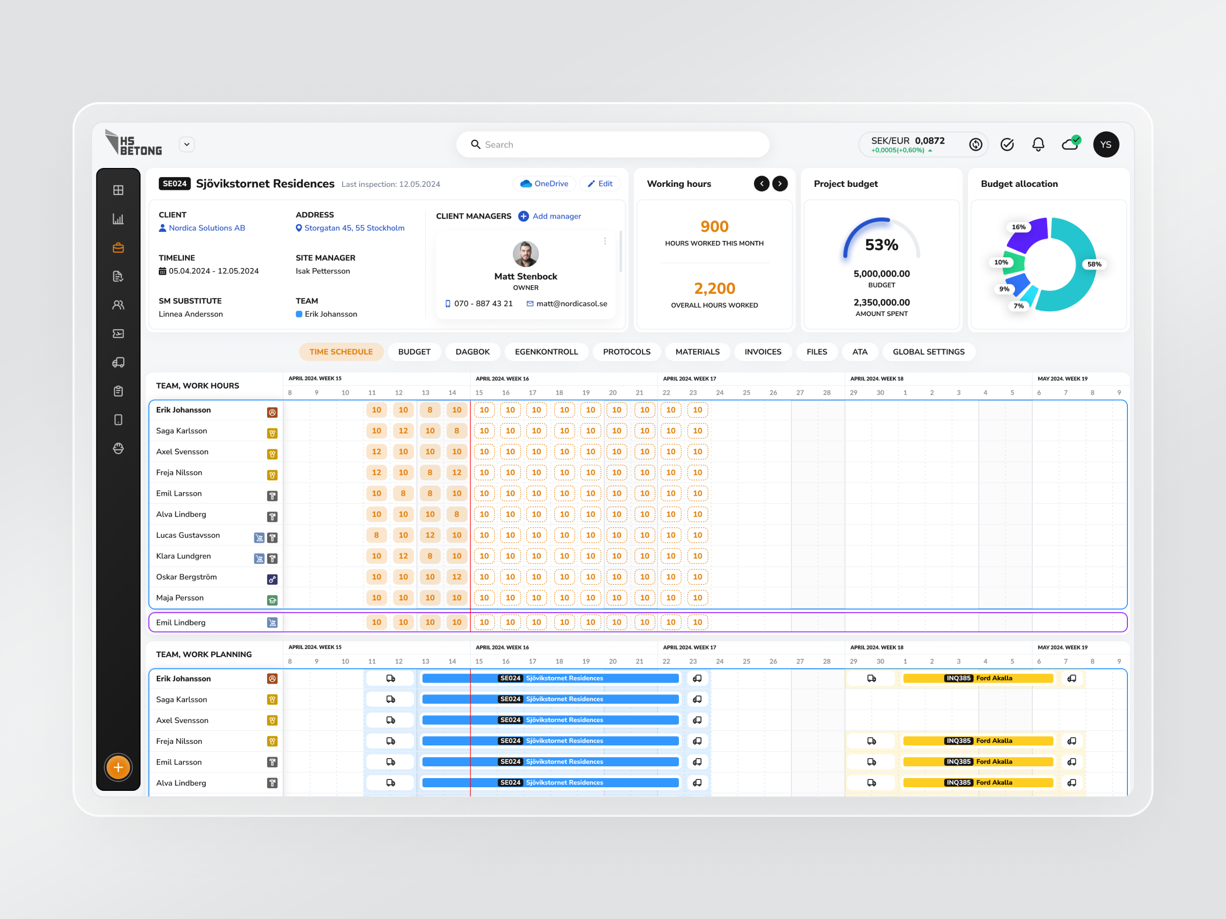 SaaS CRM Dashboard Design. Project management page