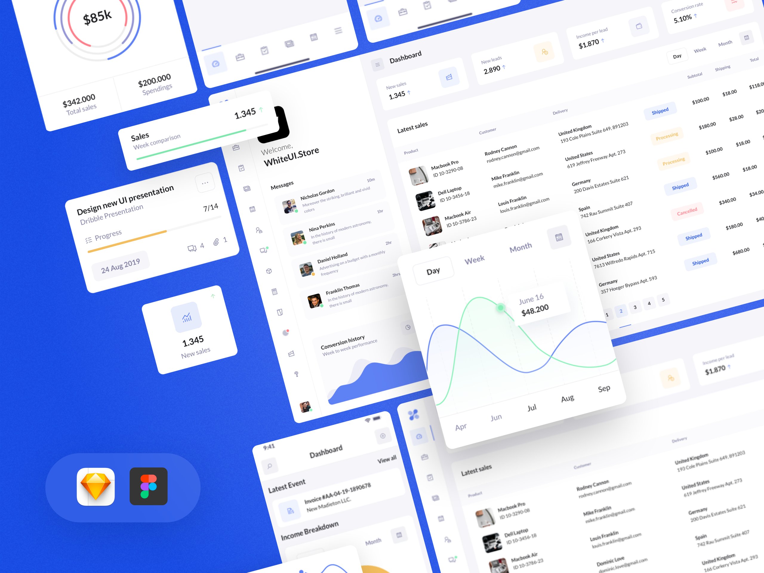 BetaCRM UI Kit updated 🔥