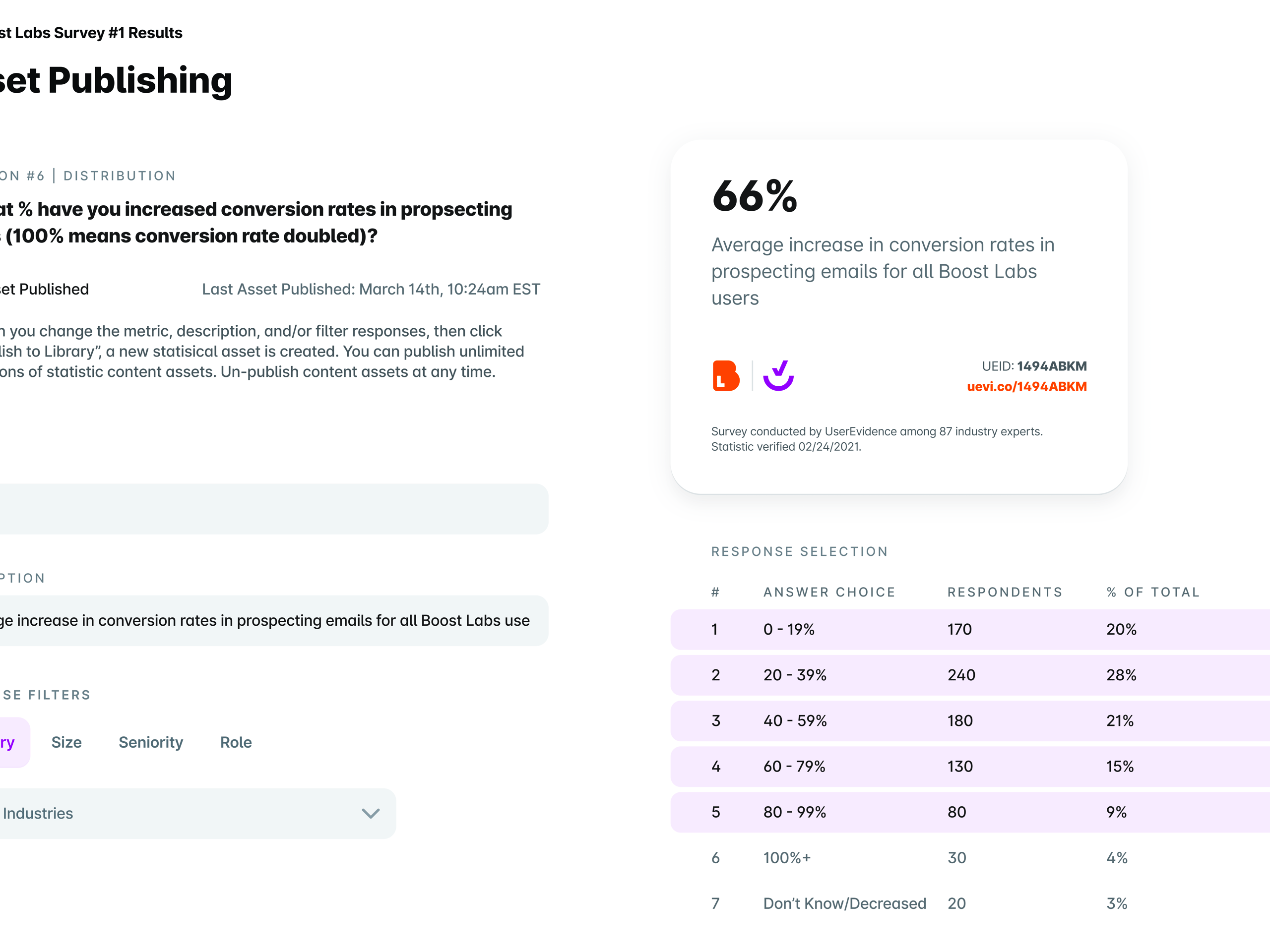UserEvidence Content Asset Publishing Editor