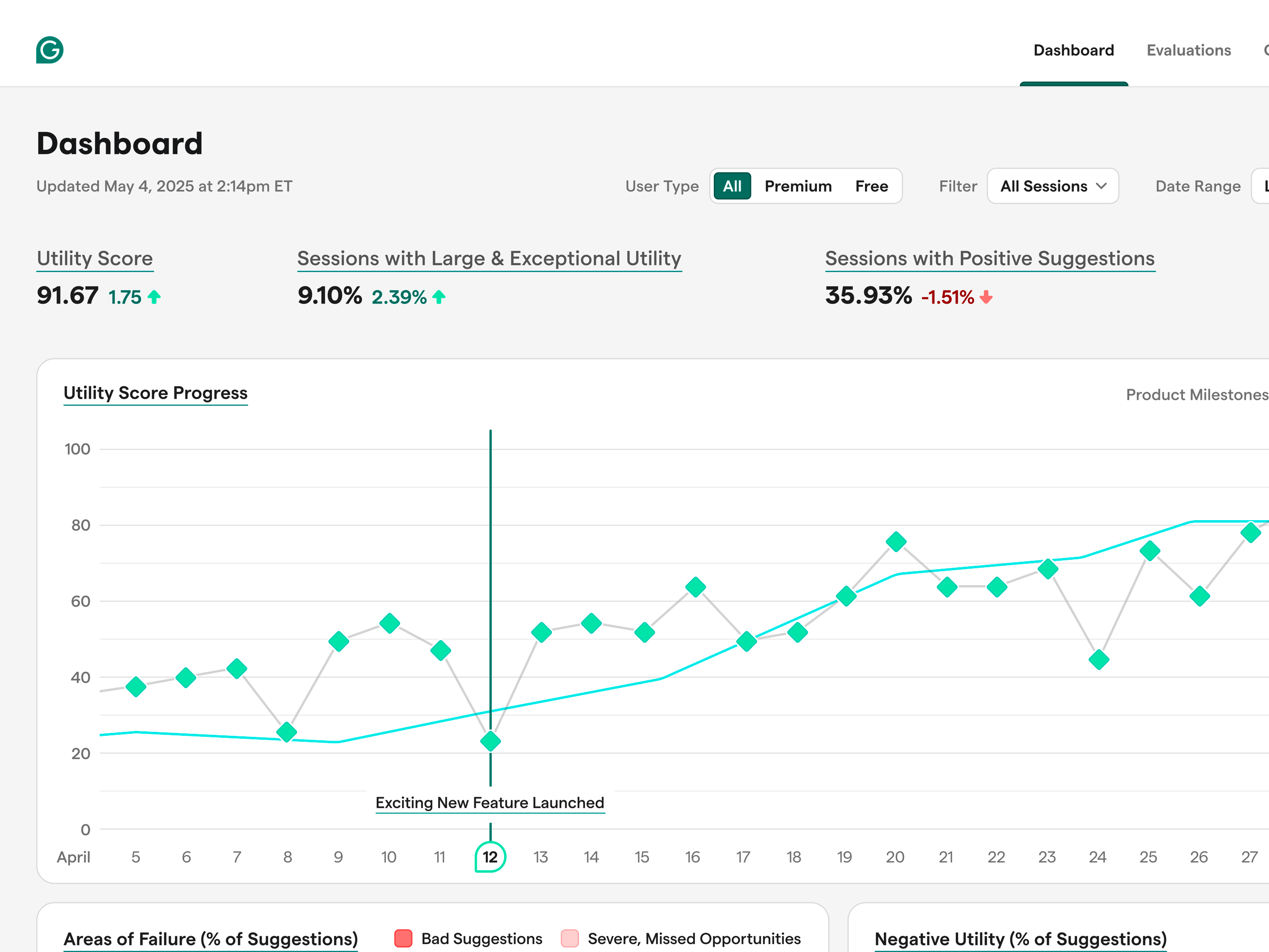 Grammarly Internal Tool UI Redesign