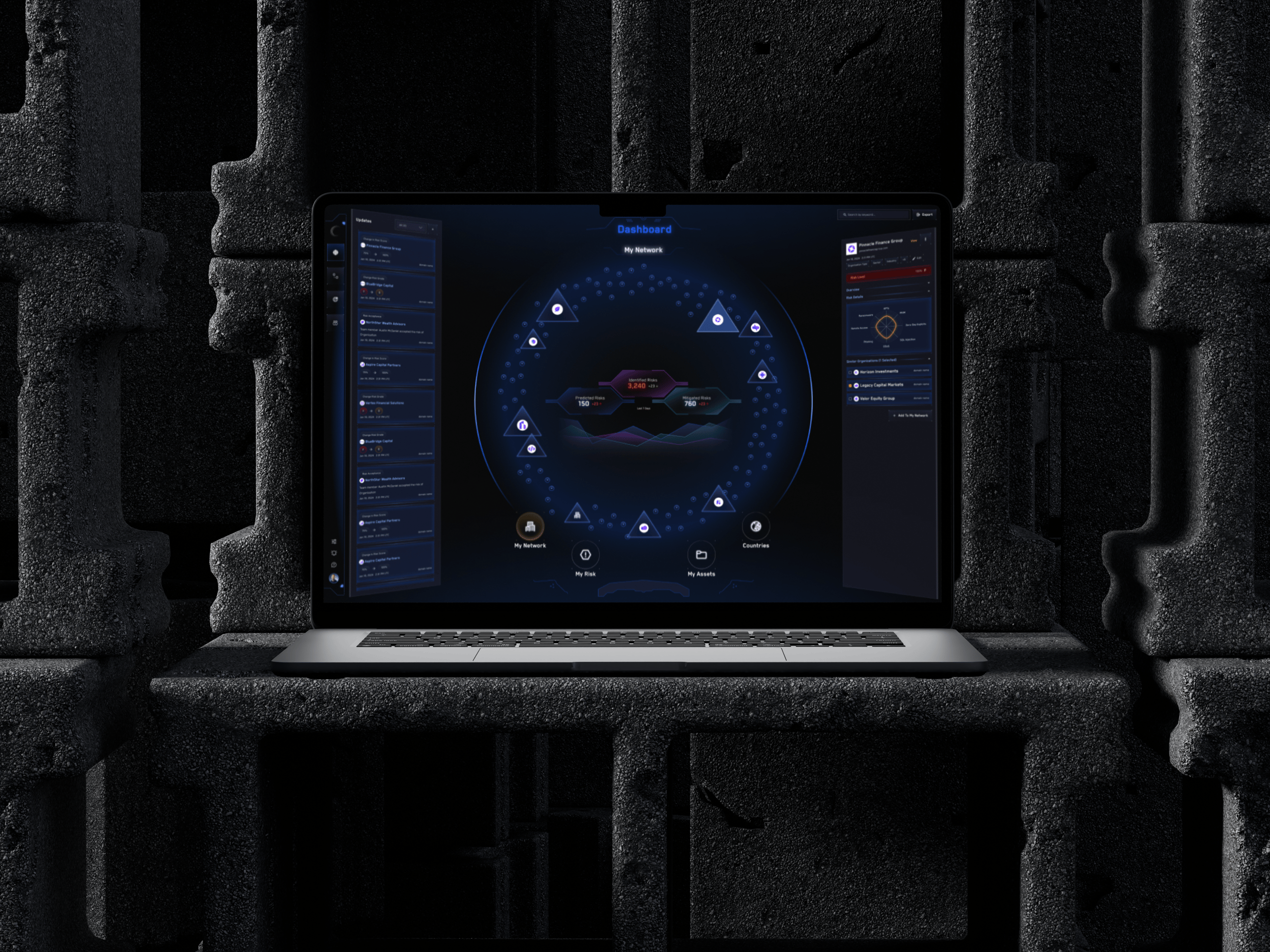 Cyber-security dashboard