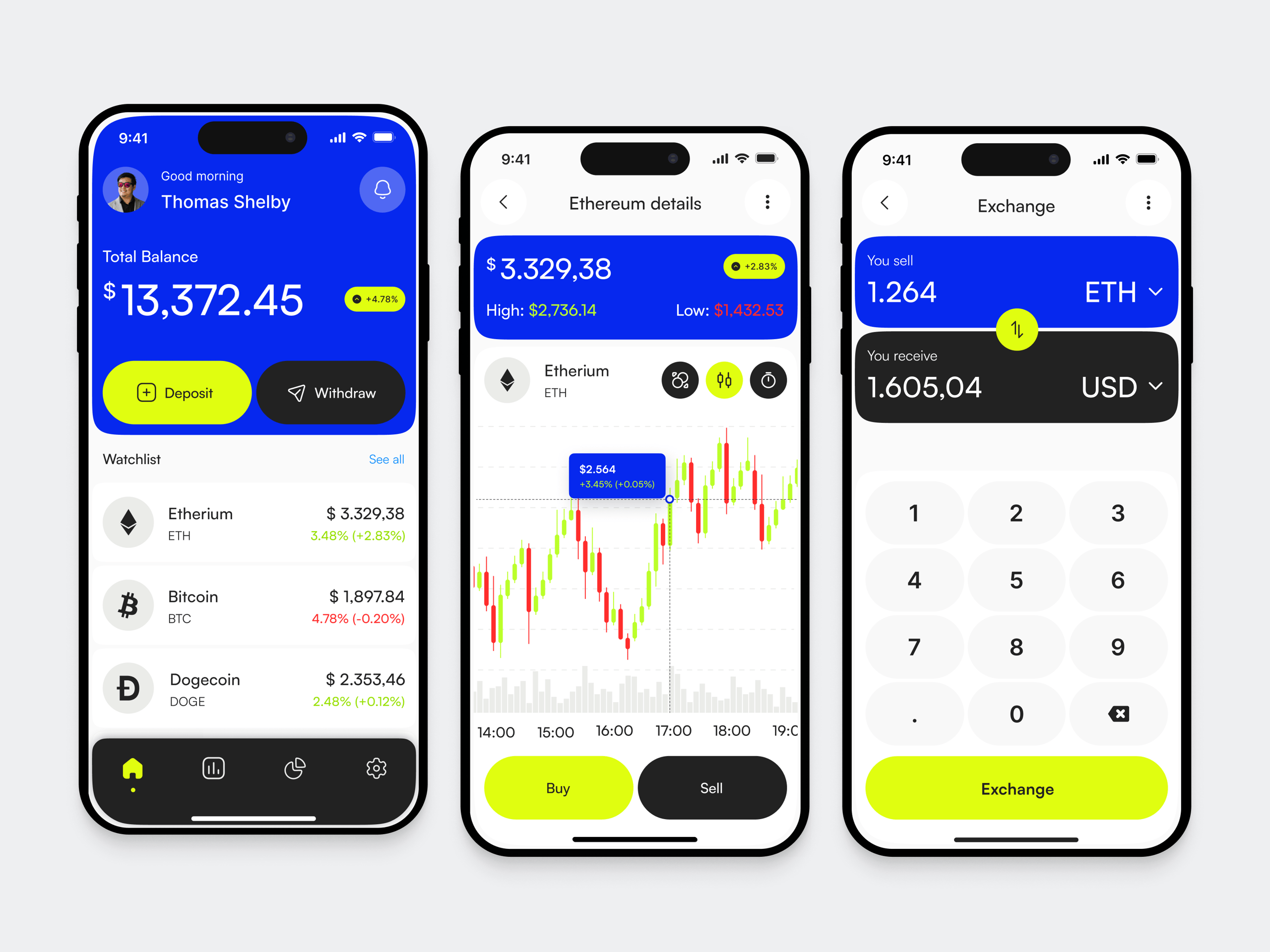 Invesio - Investing Mobile App