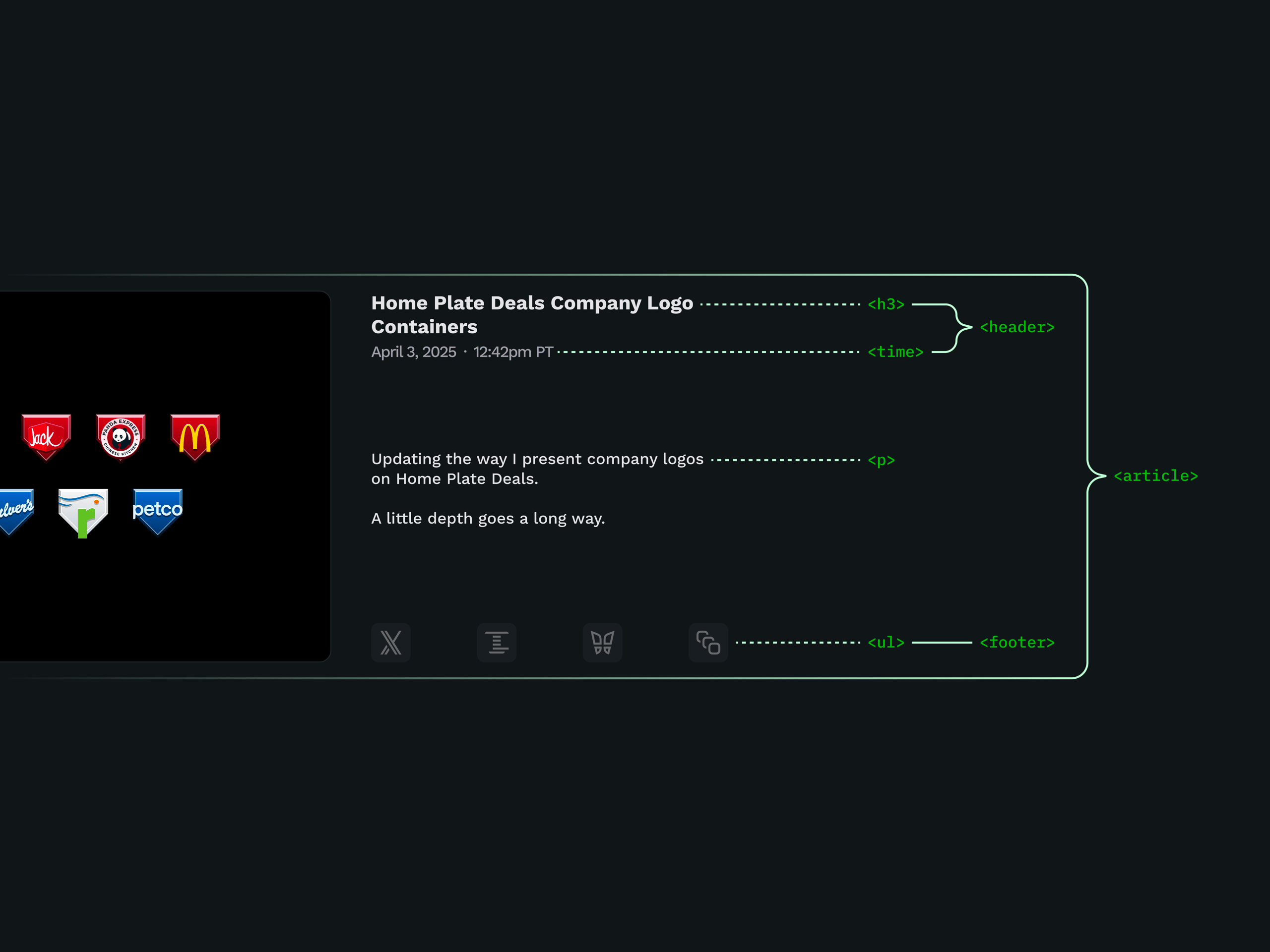 Daily Posts HTML Structure Updates
