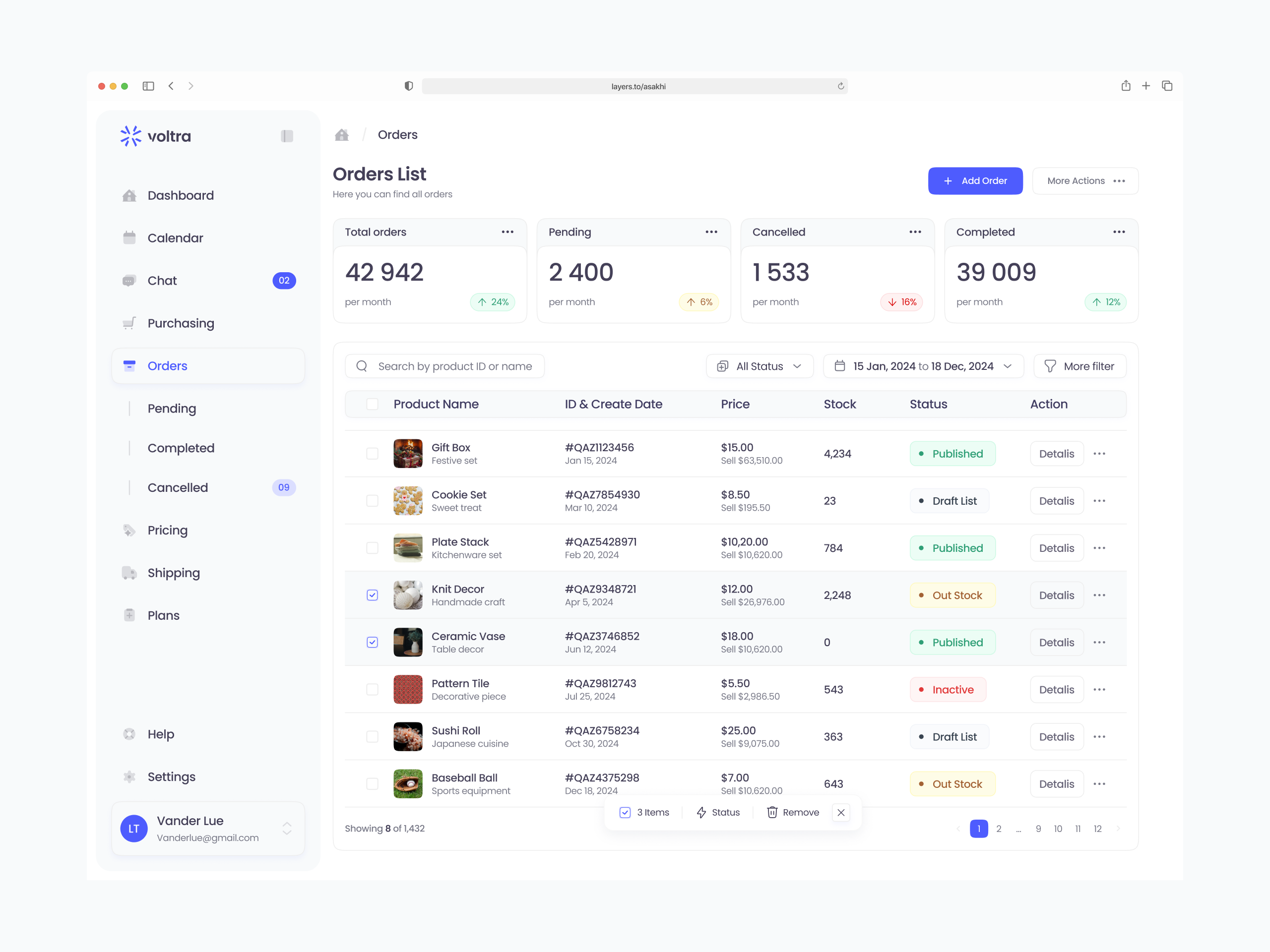Voltra: Product Dashboard Page Saas Webapp