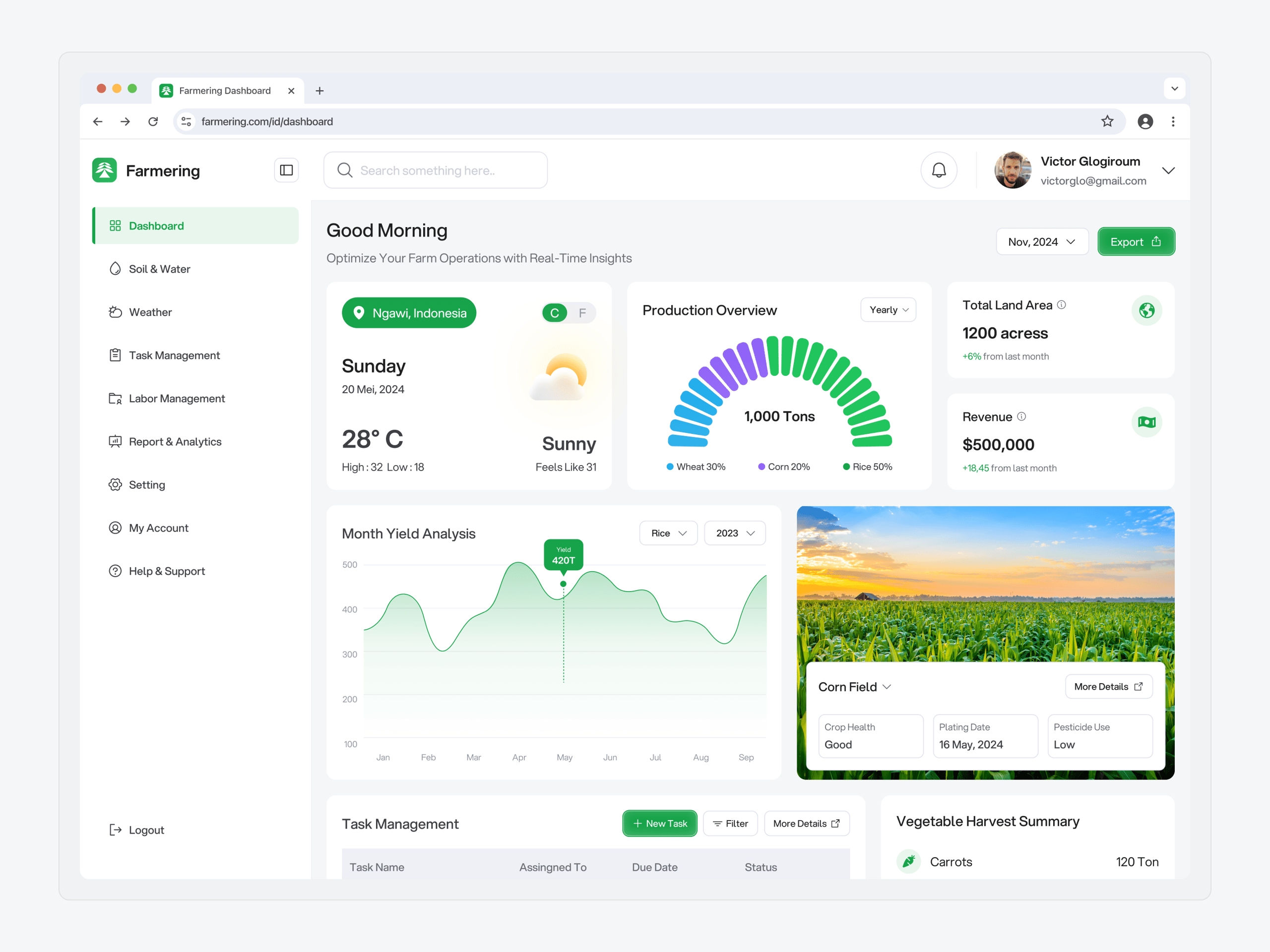 Agriculture Information Dashboard
