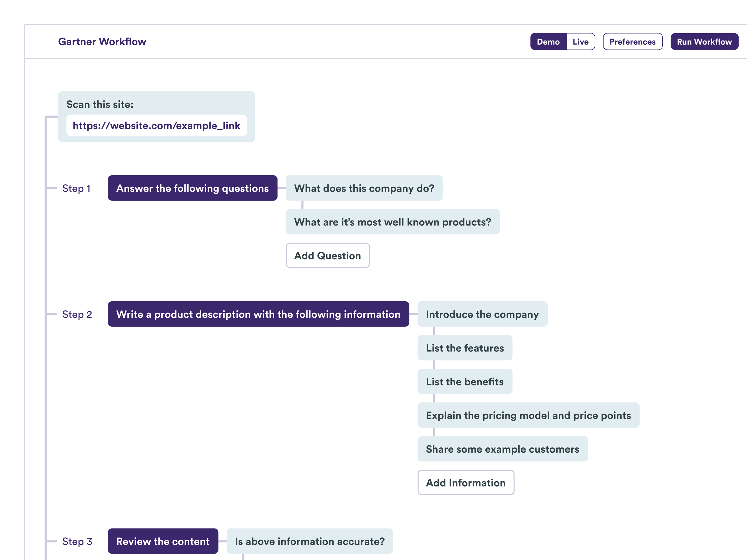 Early AI Workflows Wireframe for copy.ai v2
