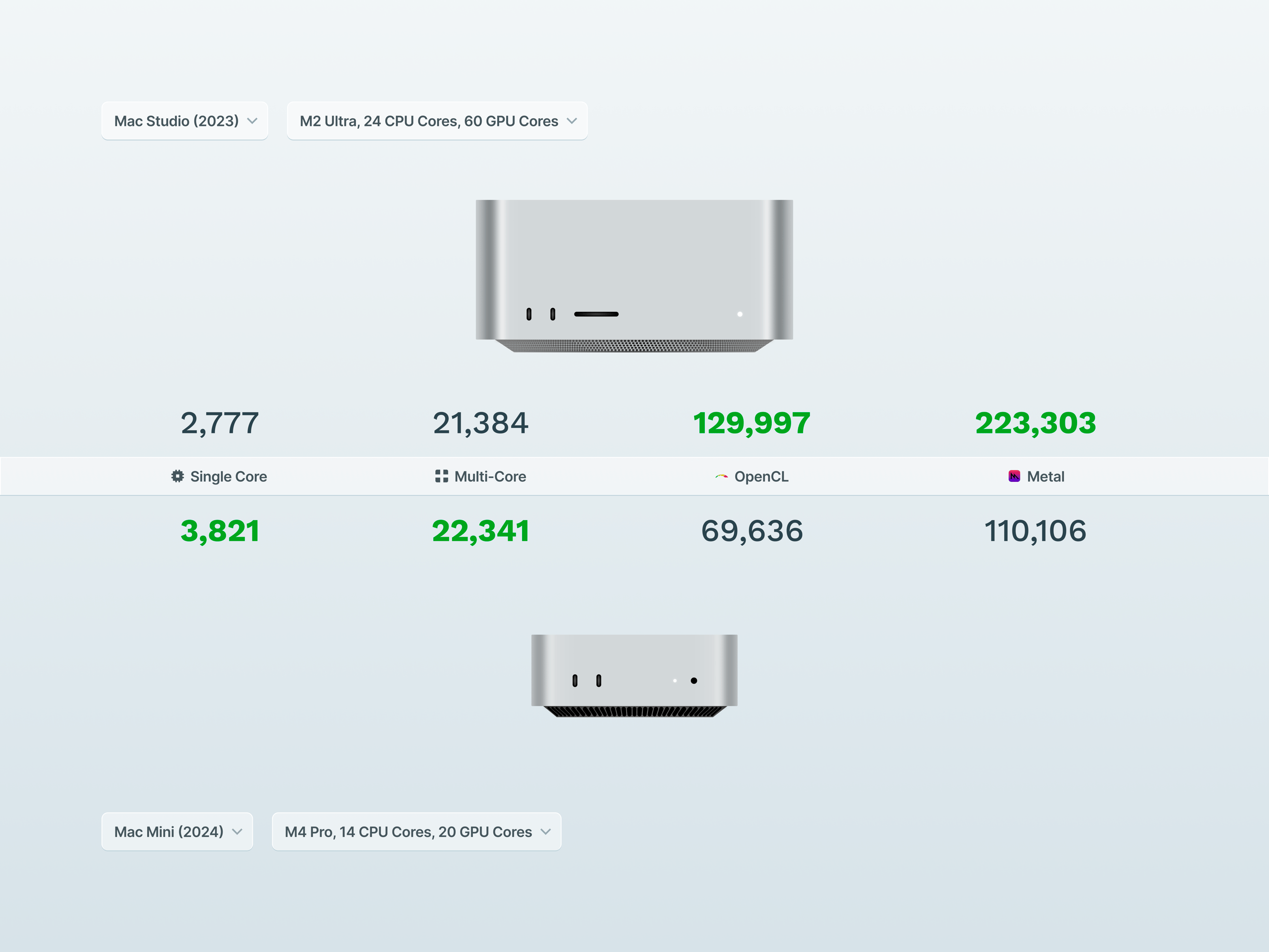 Geekbench Comparison Feature Concept
