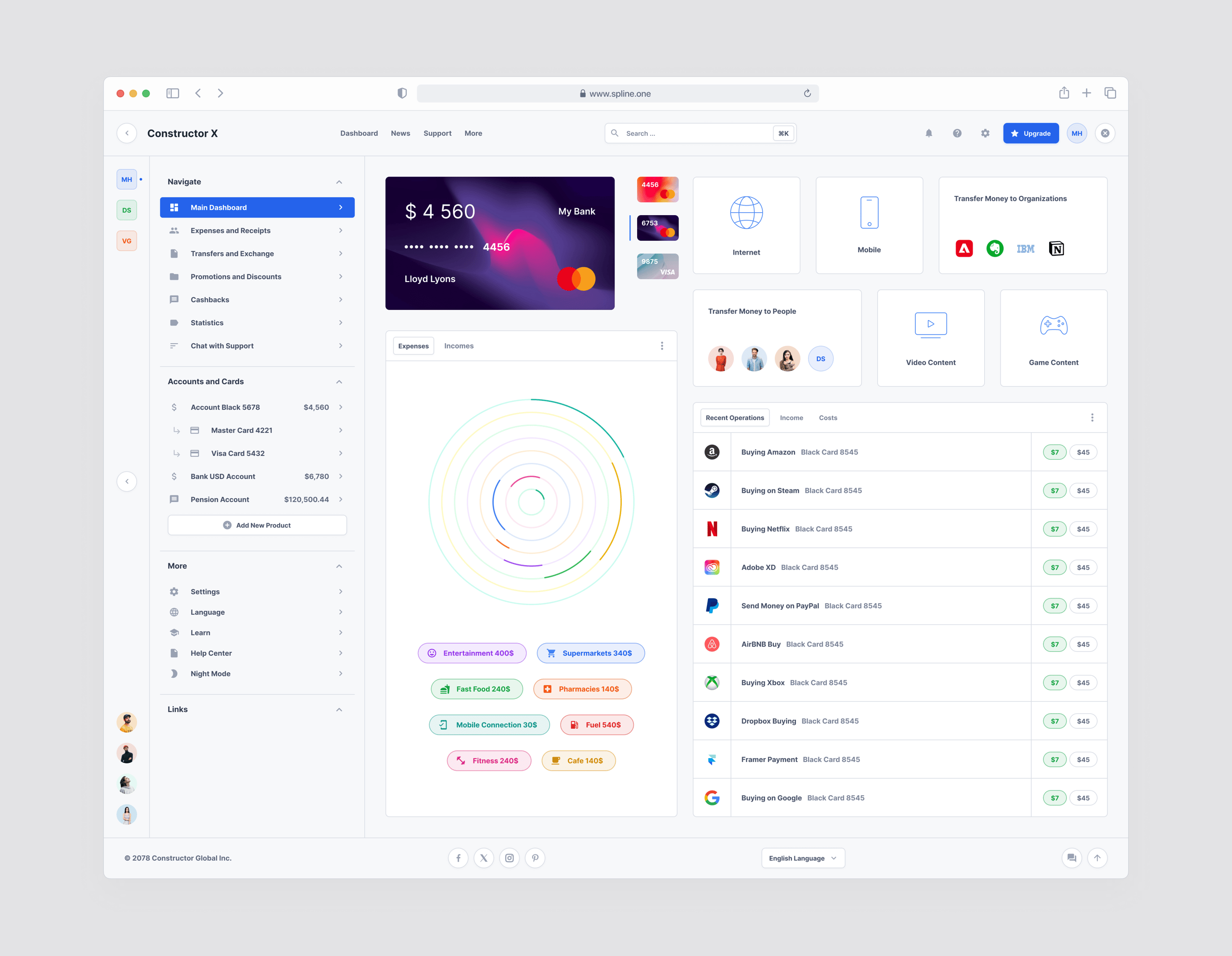 Finance Dashboard for Figma