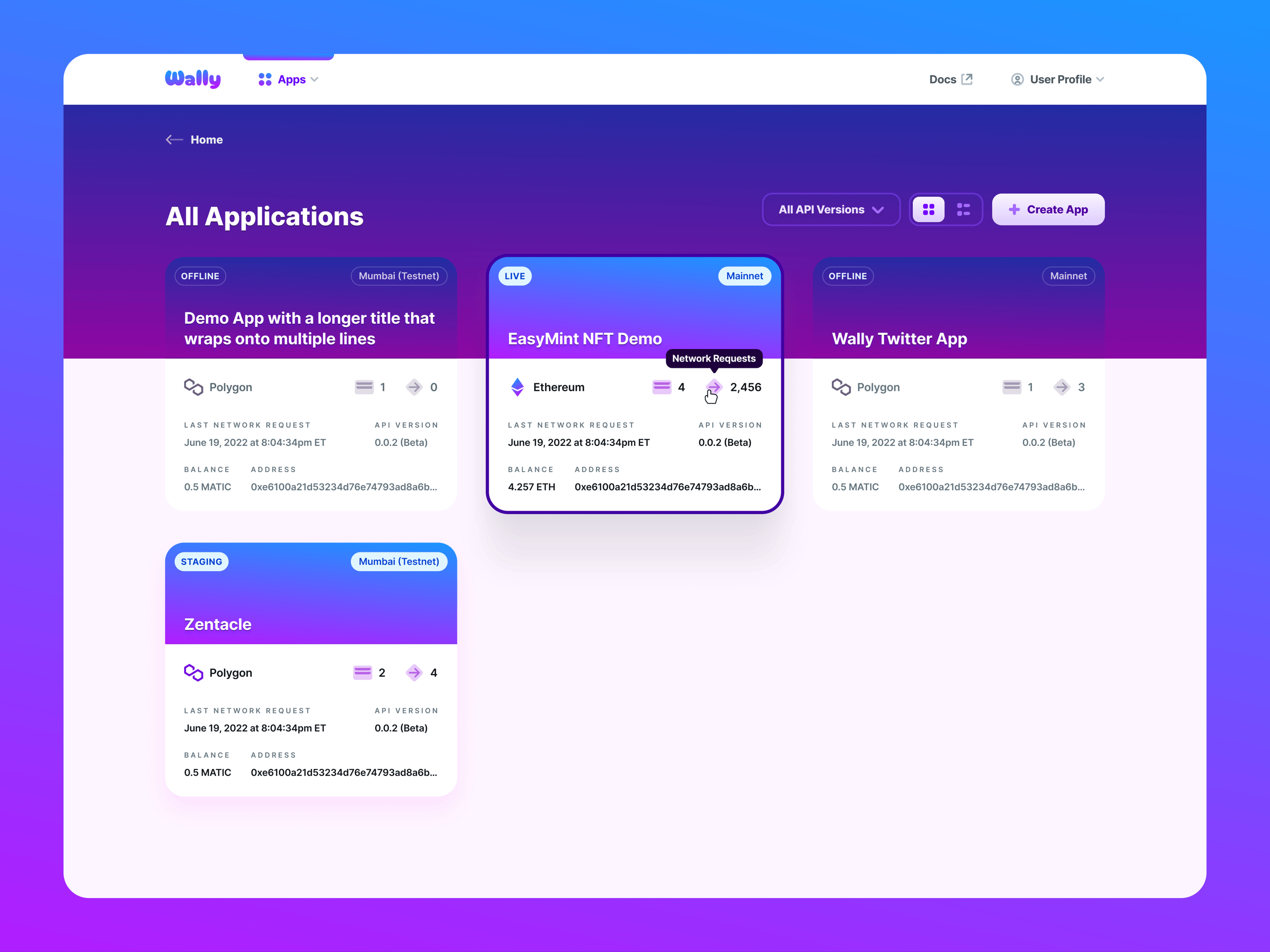 Wally Crypto Applications Overview