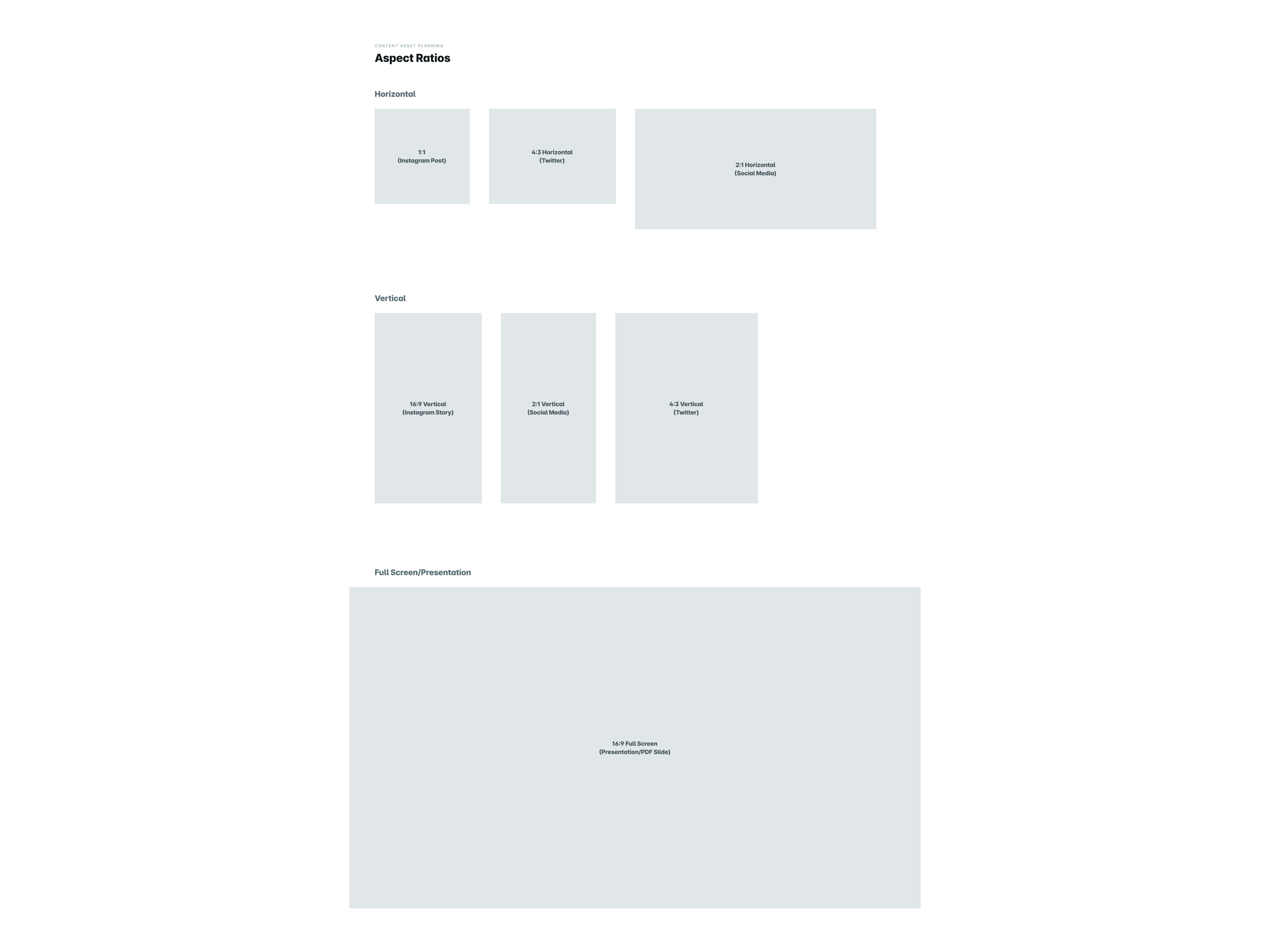 Aspect Ratio Planning Document