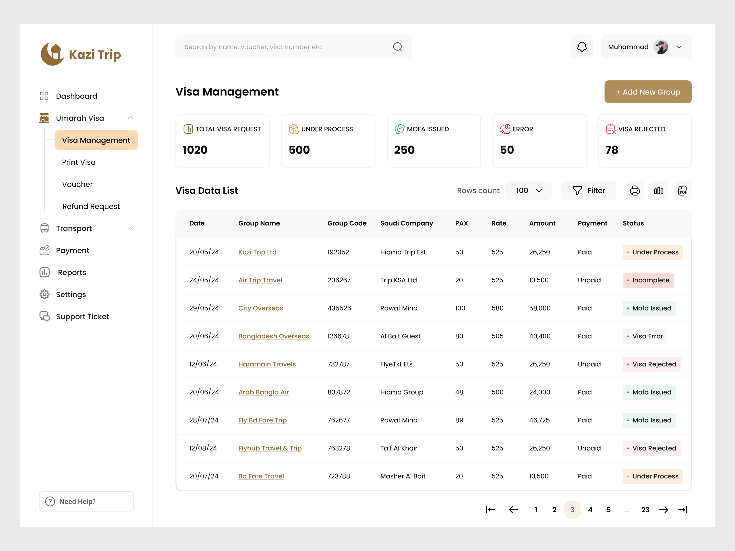 Hajj Umrah Management Software