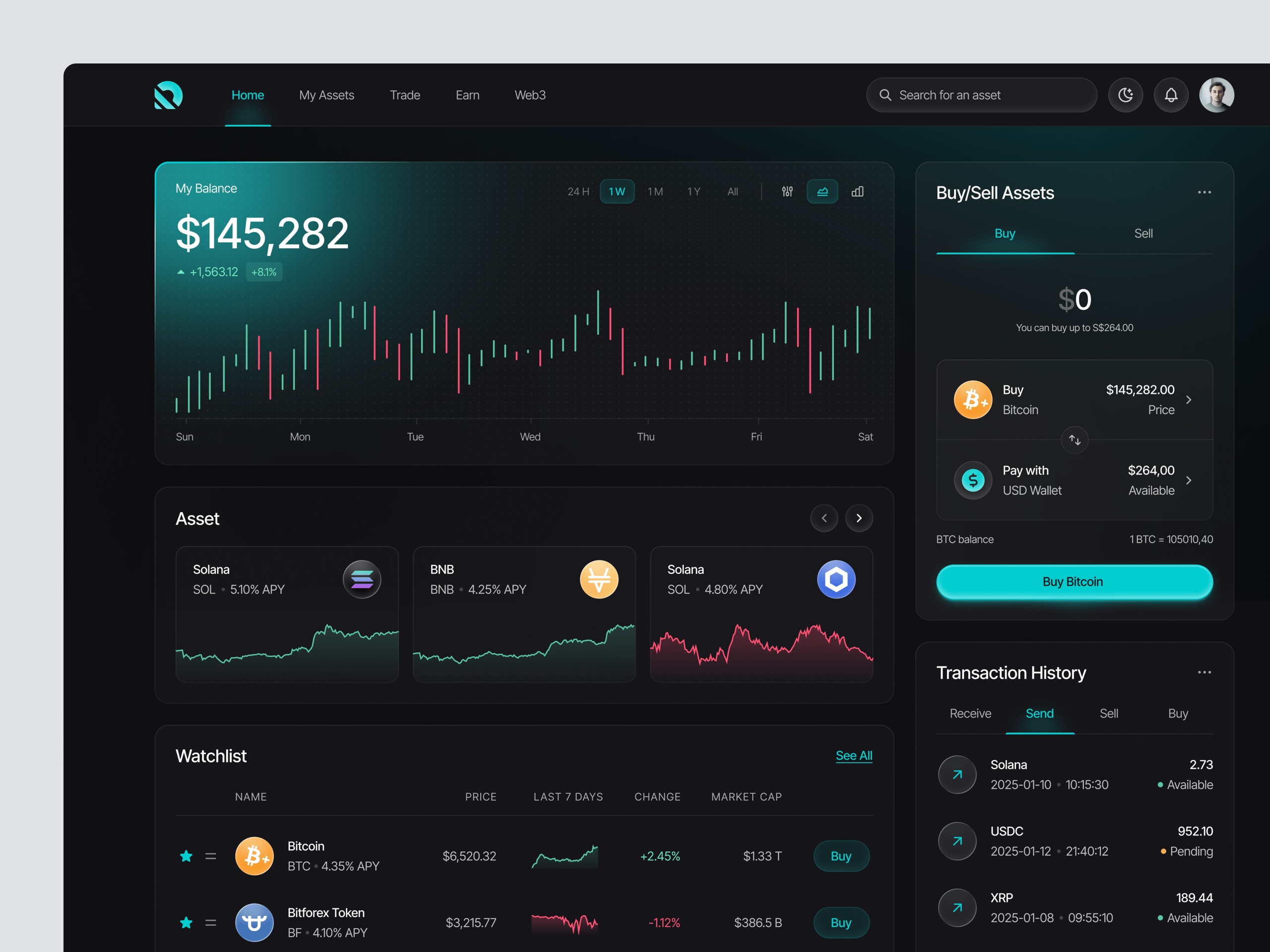 Crypto dashboard designs | Layers