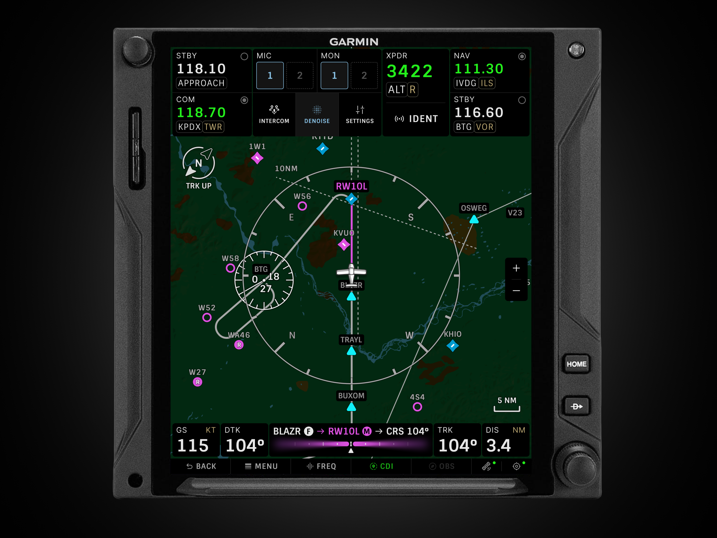 Navigation for civil aviation - Garmin 750Xi