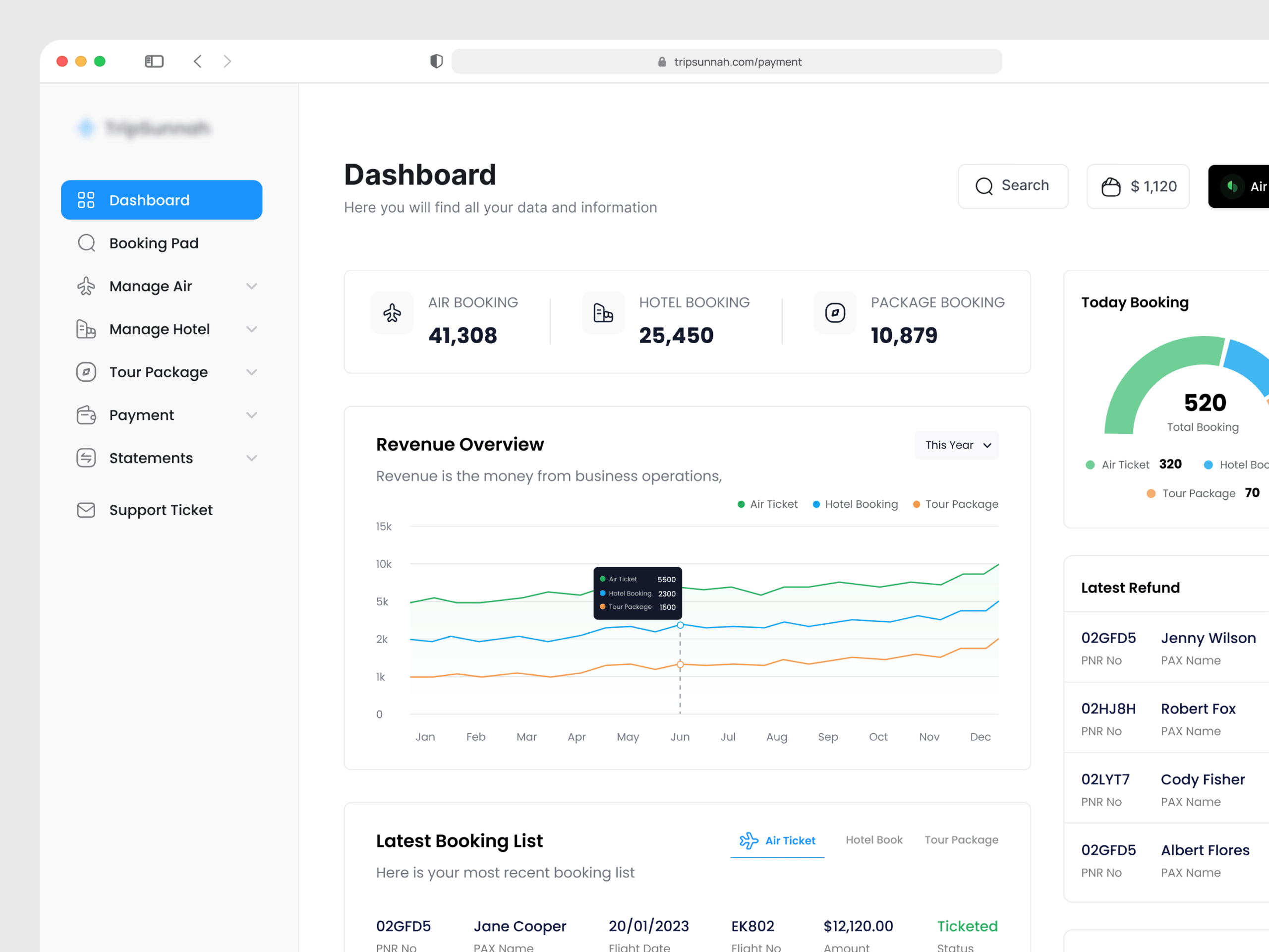 Booking B2B Service Dashboard