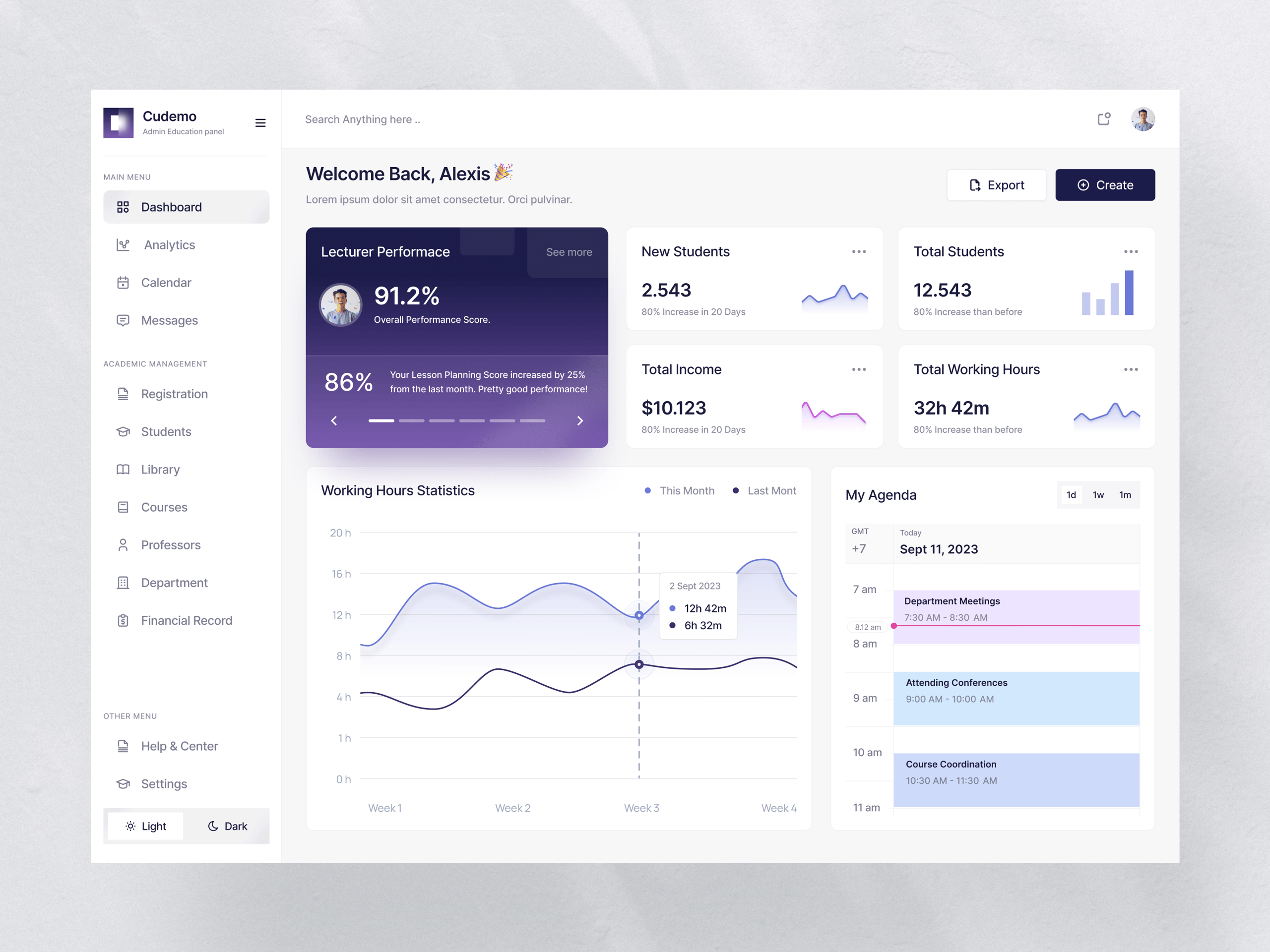 LMS Admin Dashboard - Cudemo