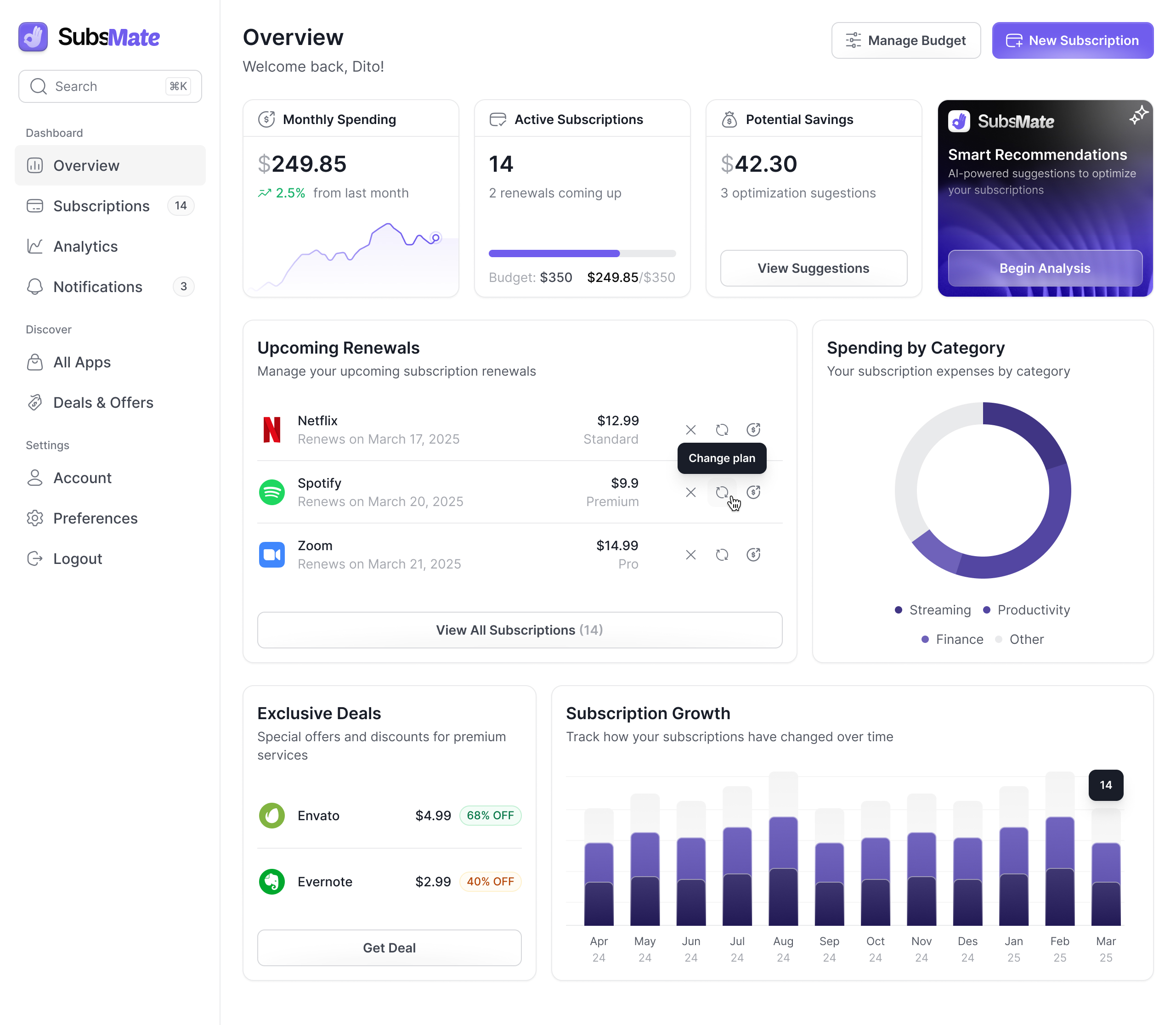 👌 SubMate – Smart Subscription Management Dashboard
