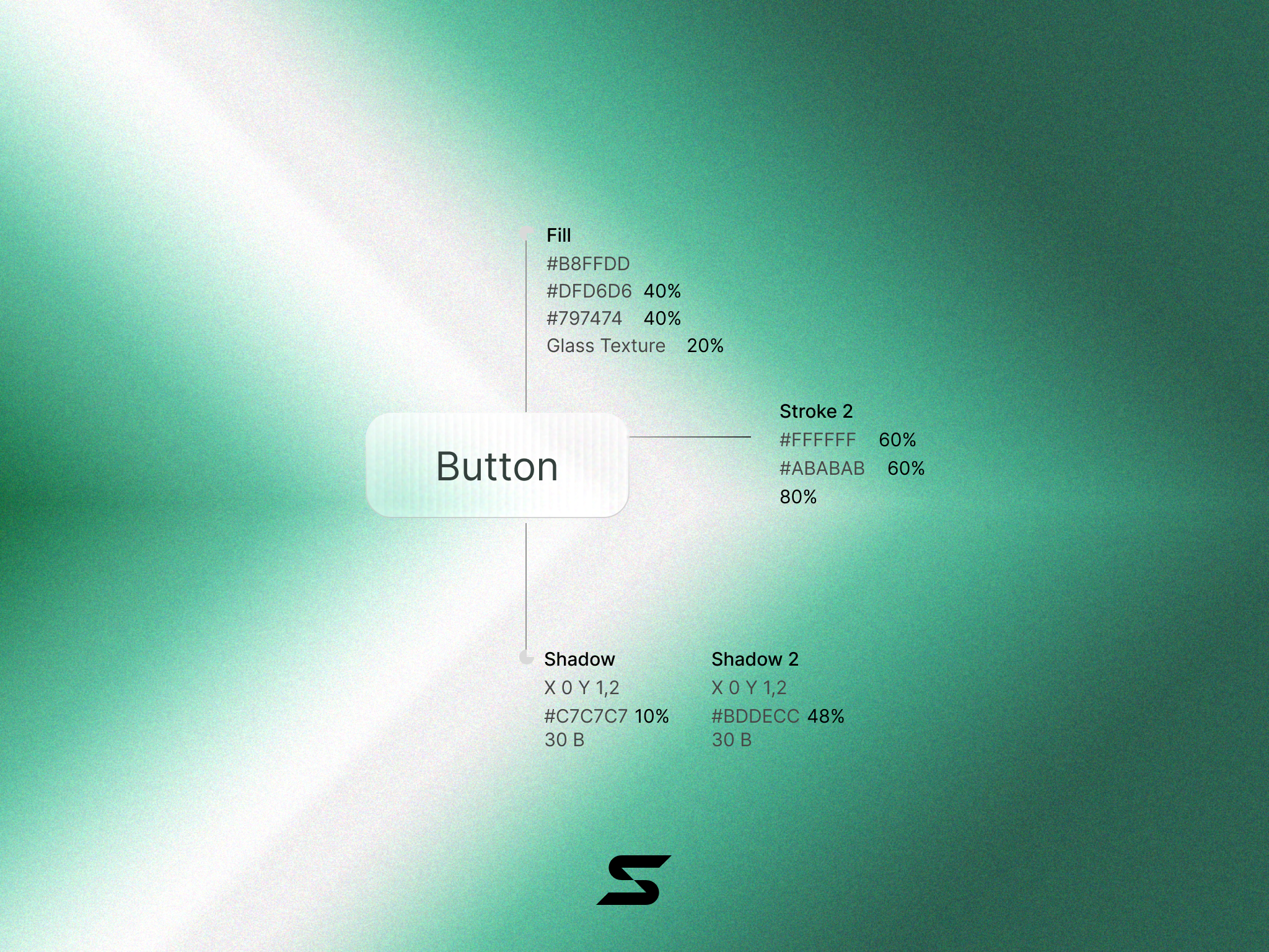Glassy button