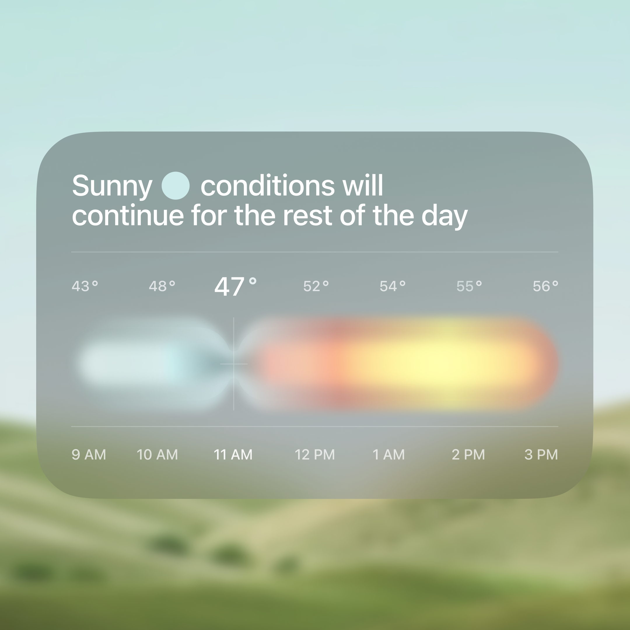 Weather widget #2