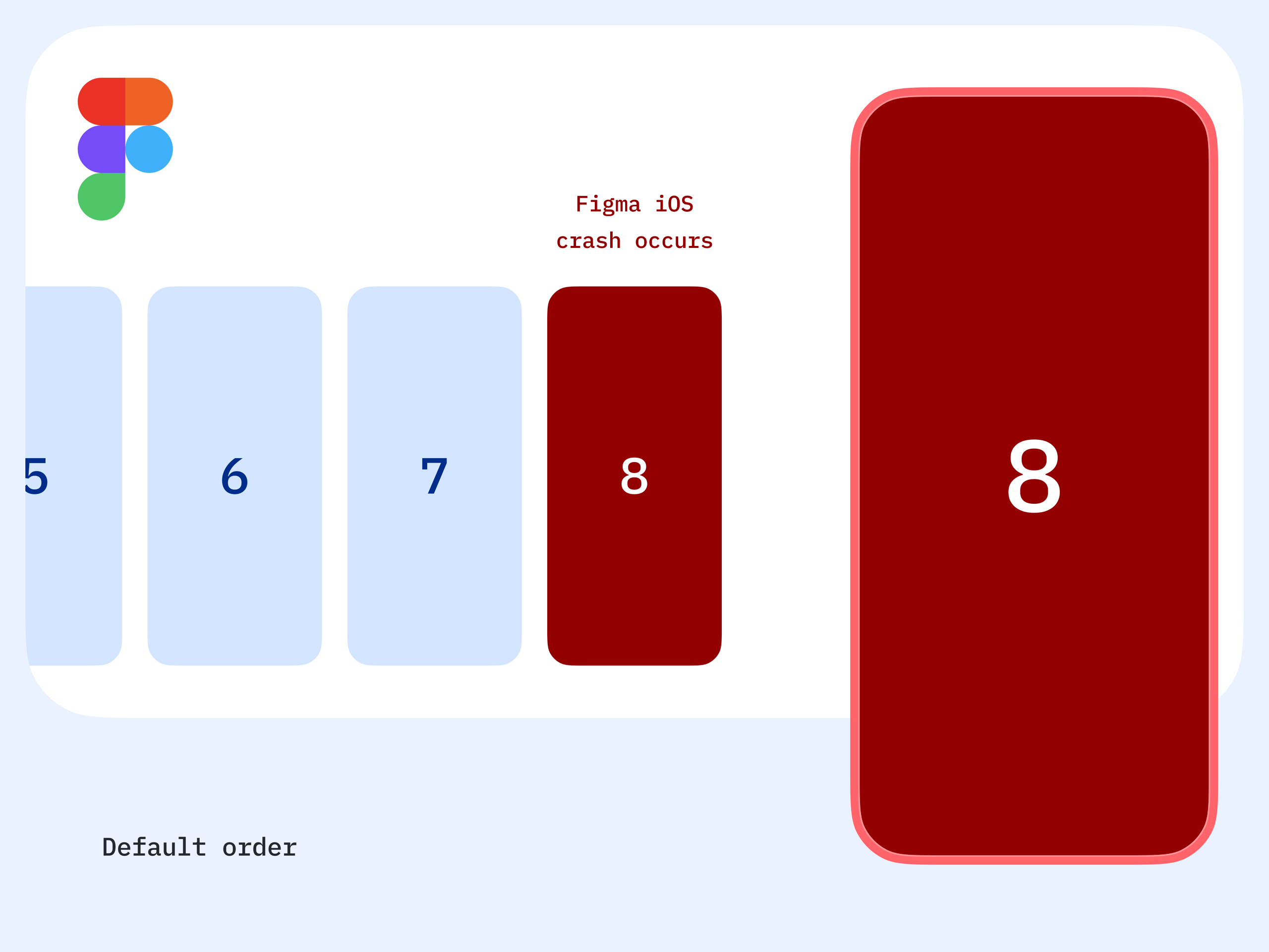 Figma iOS Crash Workaround