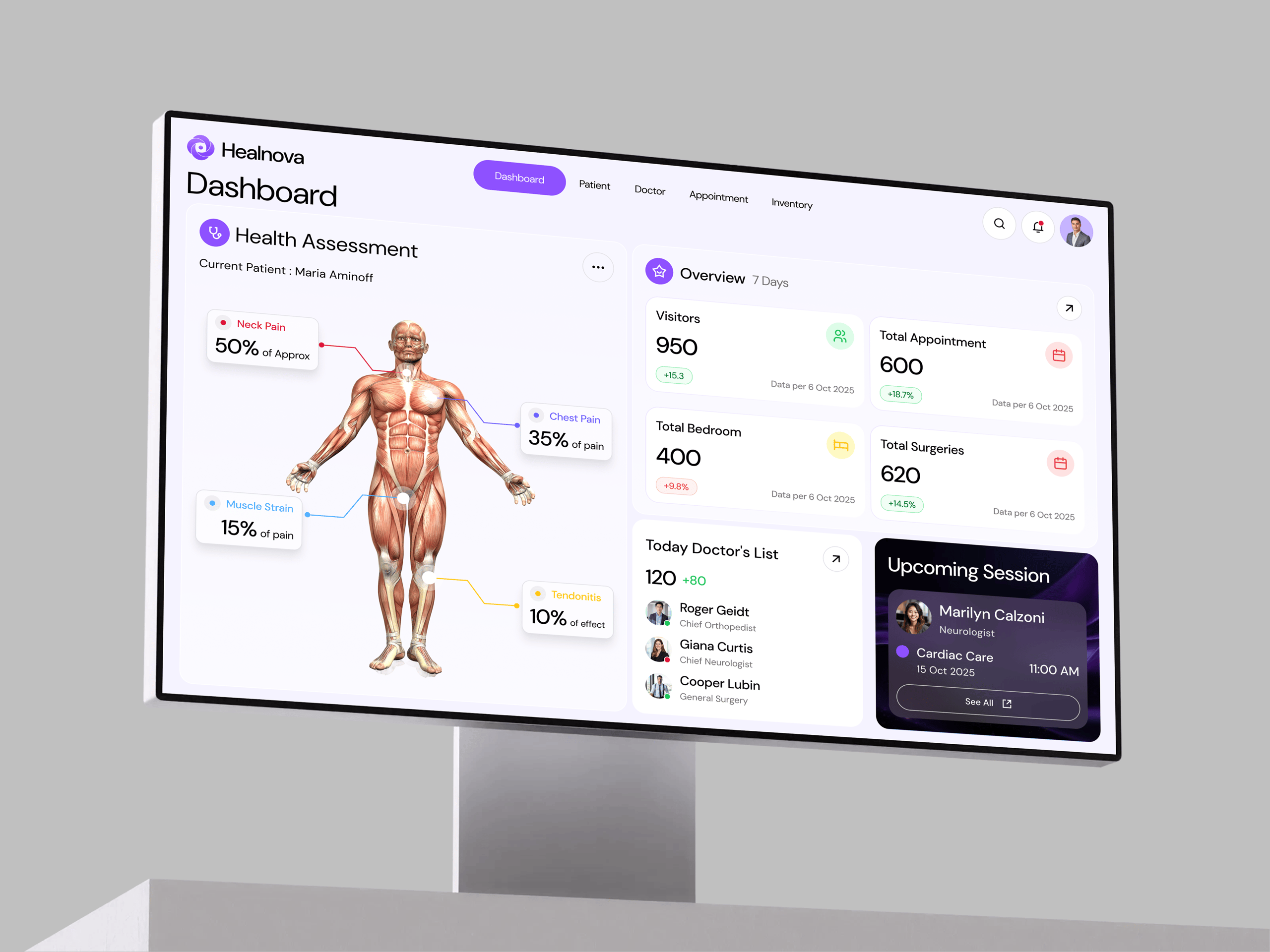  HealNova Dashboard - Efficient Healthcare Interface