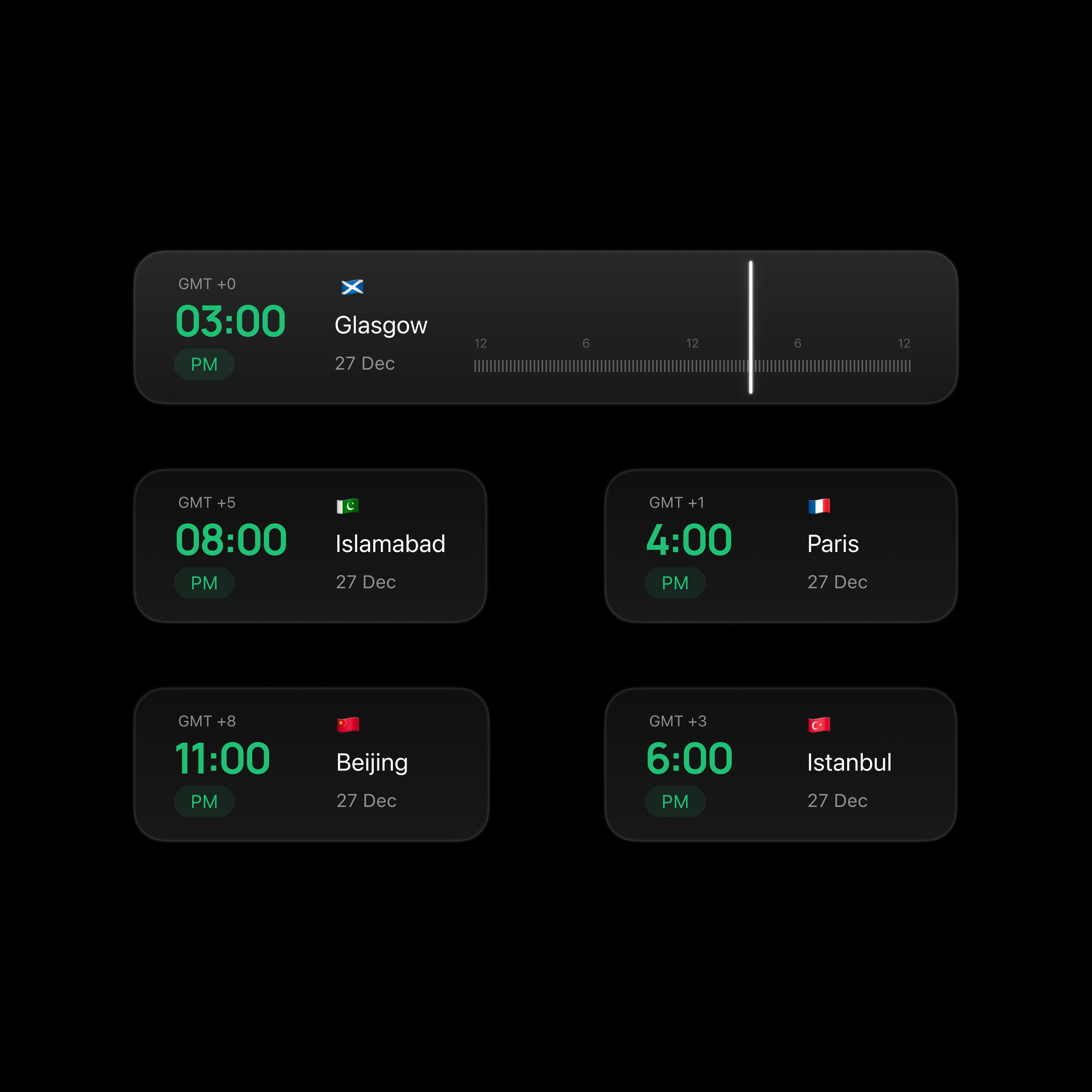 Time zone widget for touch bar