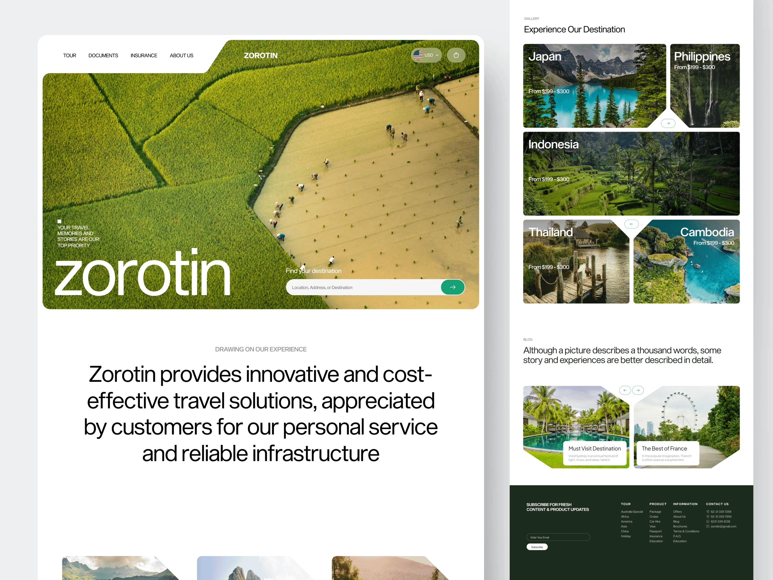 Zorotin - Travel Website