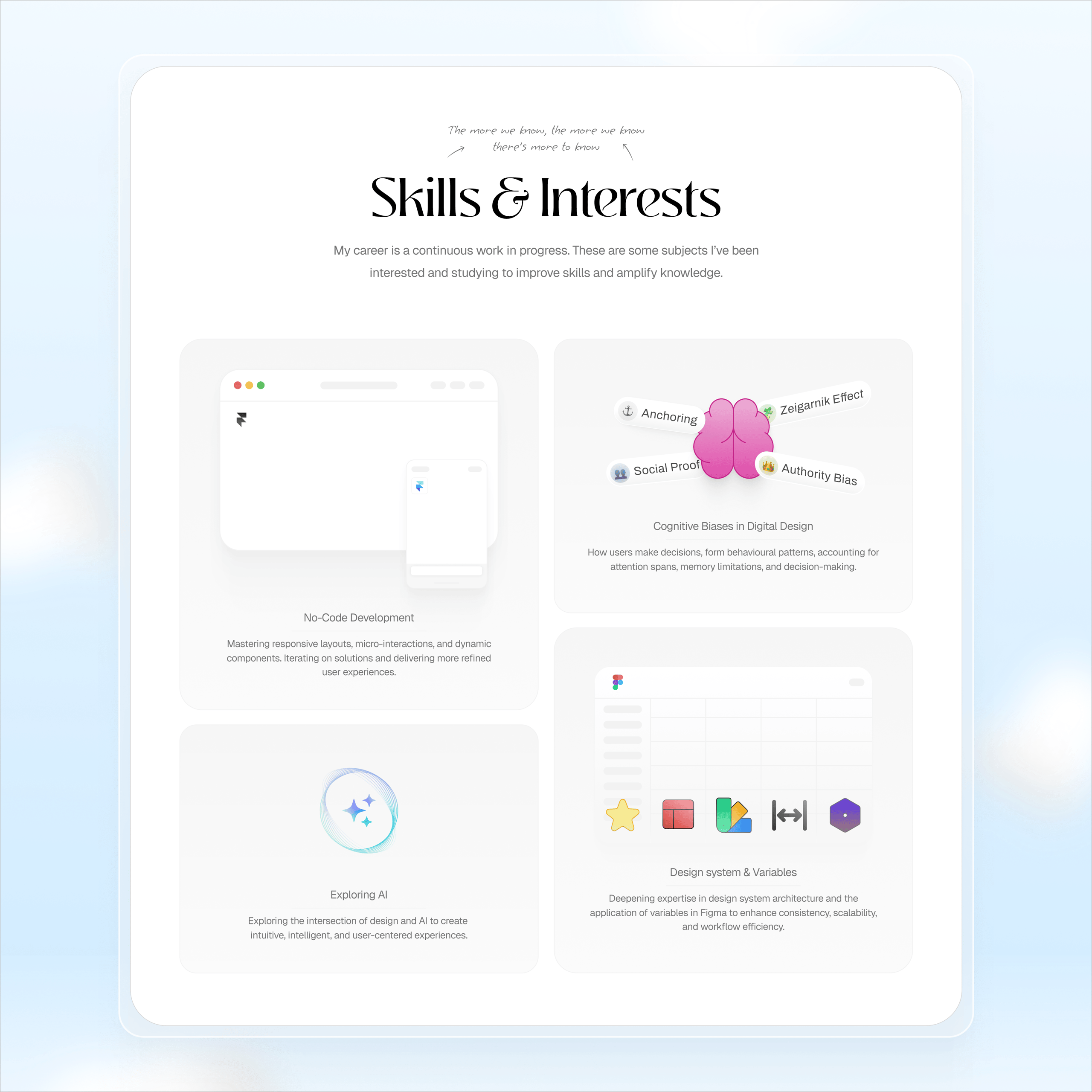 Personal Portfolio - Skills section
