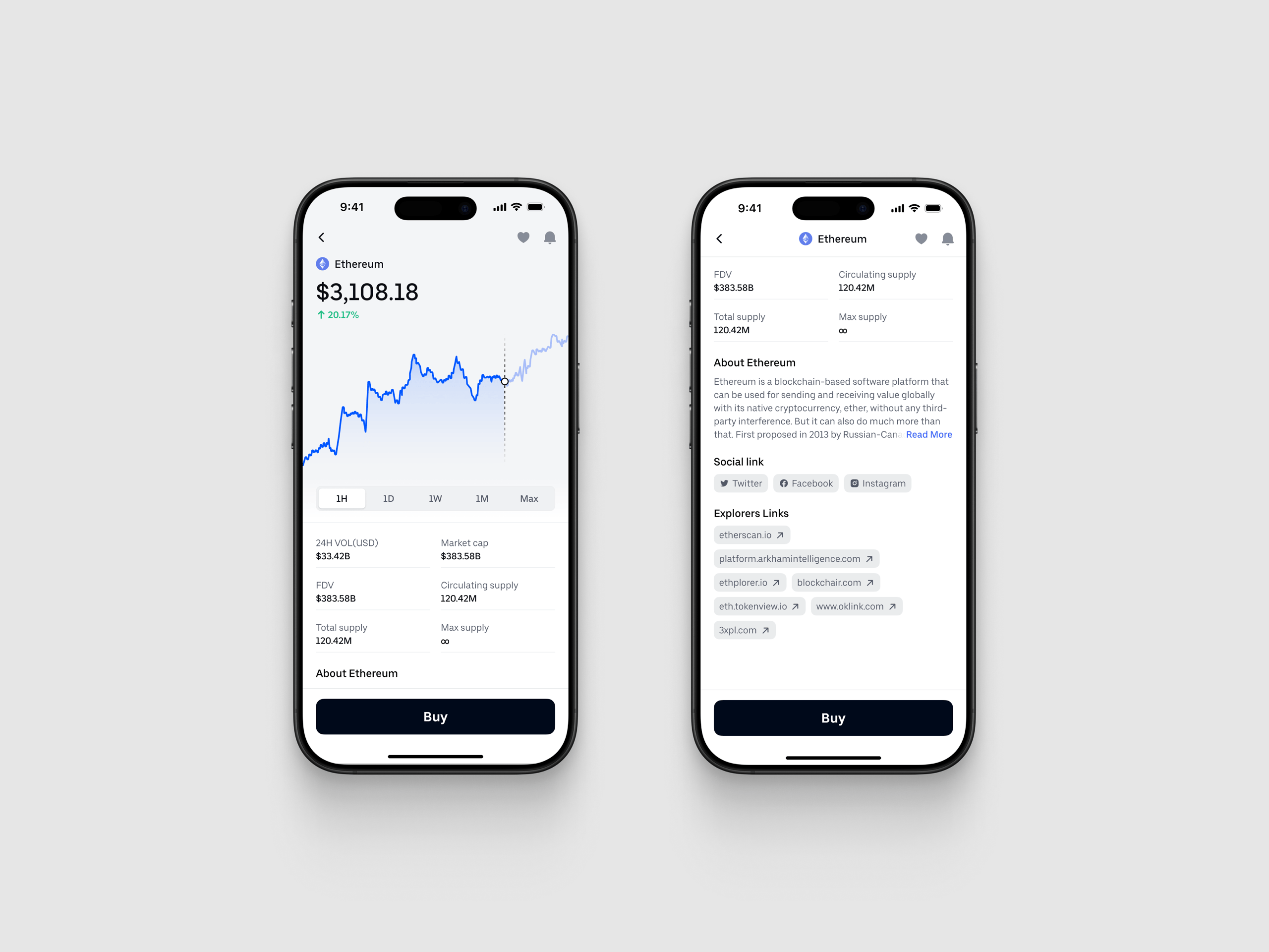 Crypto Details Page