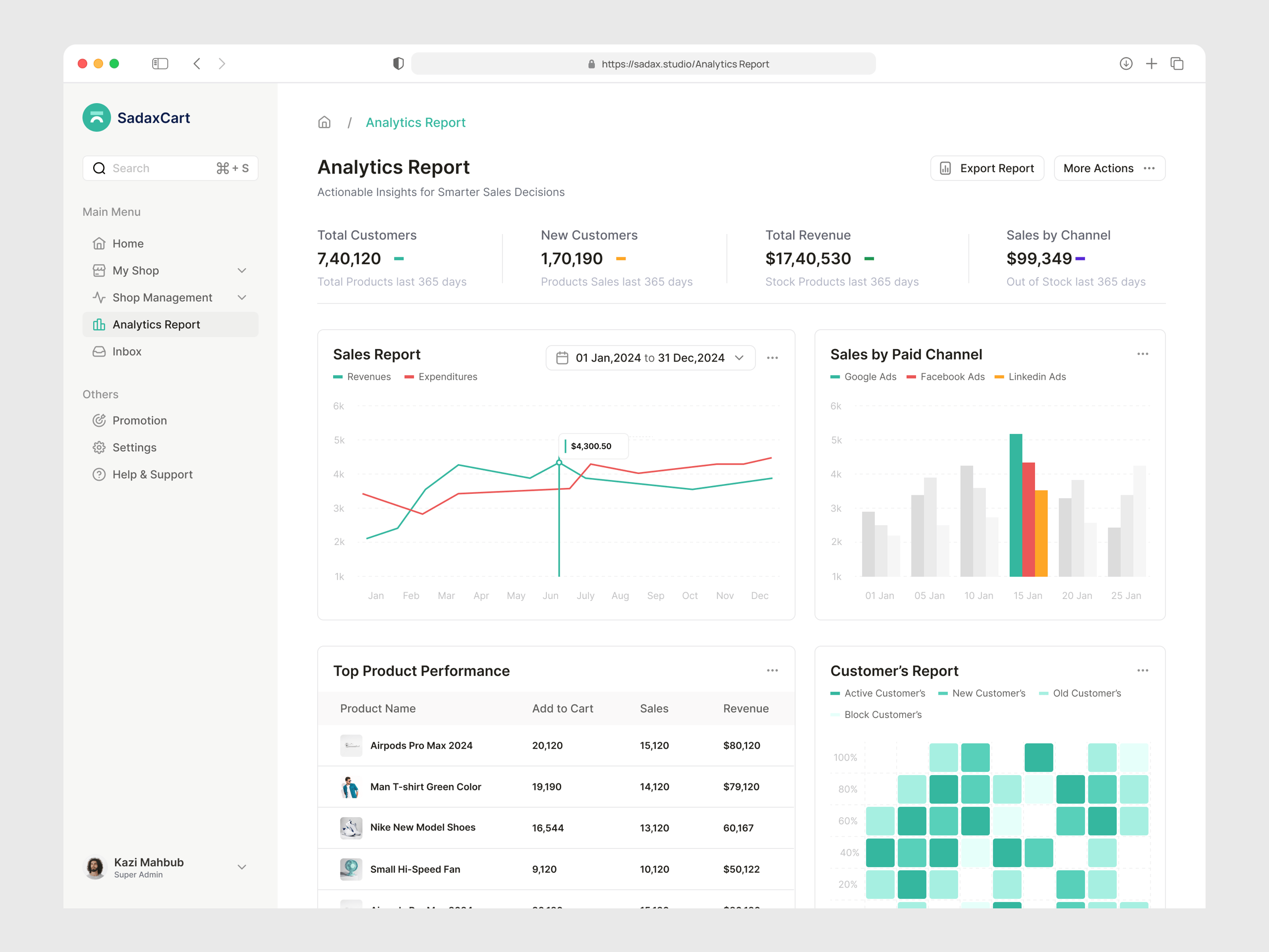 Analytics Report - E-commerce Admin Dashboard