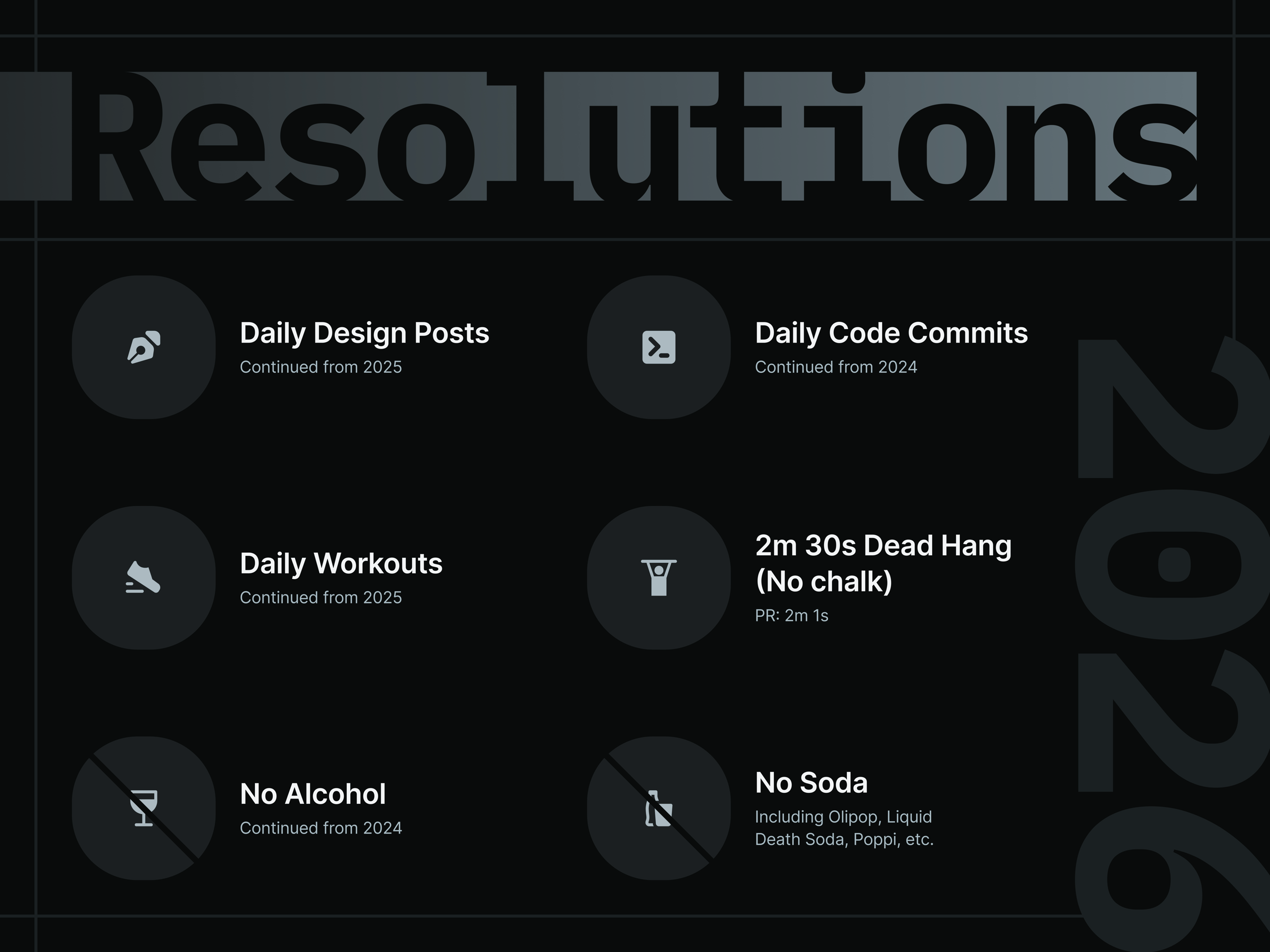 2026 Resolutions