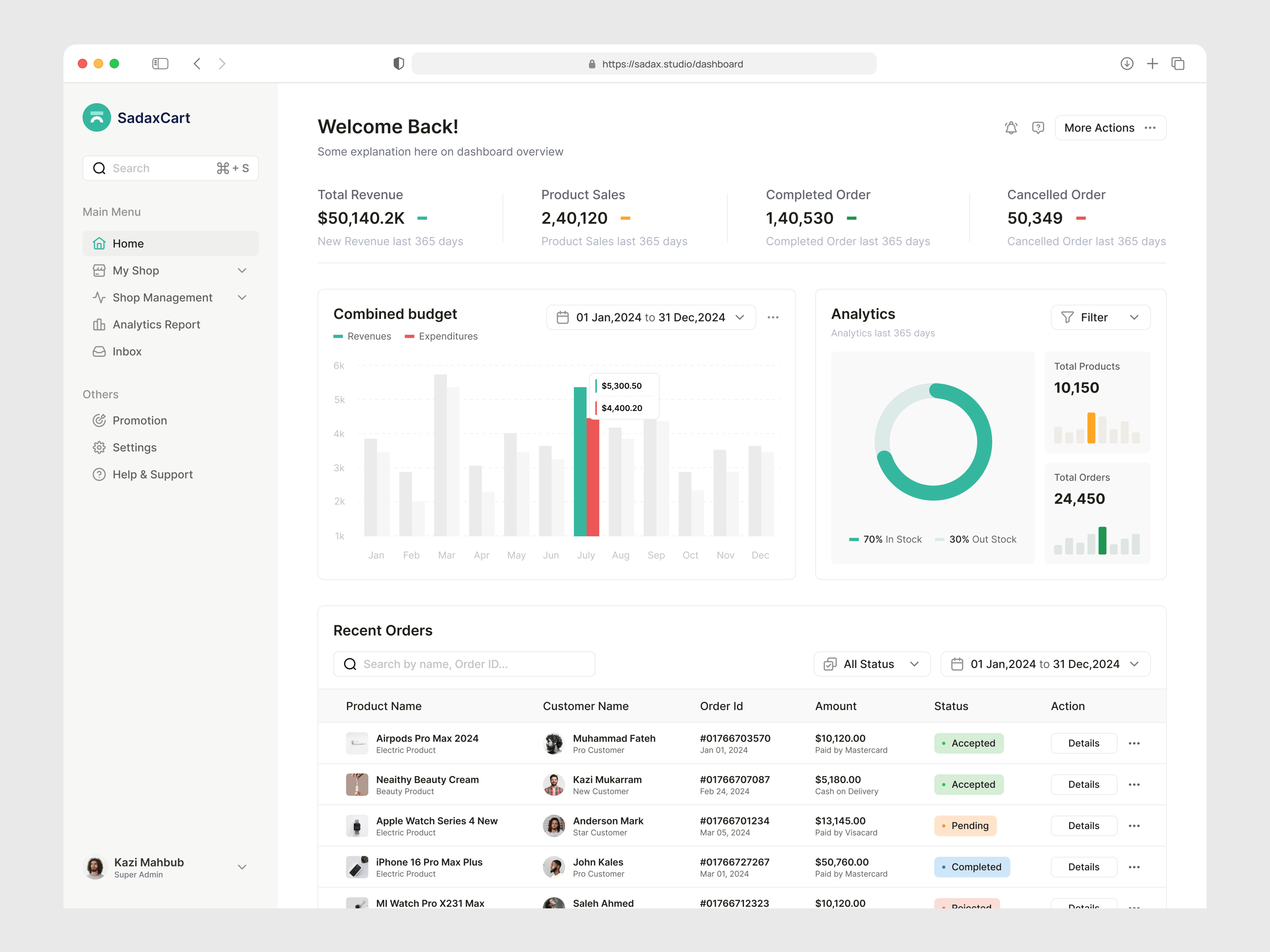Business & E-commerce Management System